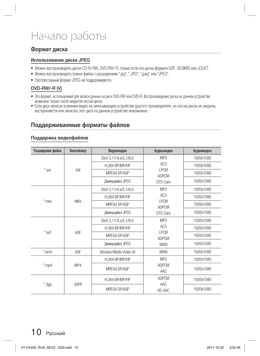 Samsung HT-D4550/RU manual Формат диска, Поддерживаемые форматы файлов, Использование диска Jpeg, Поддержка видеофайлов 