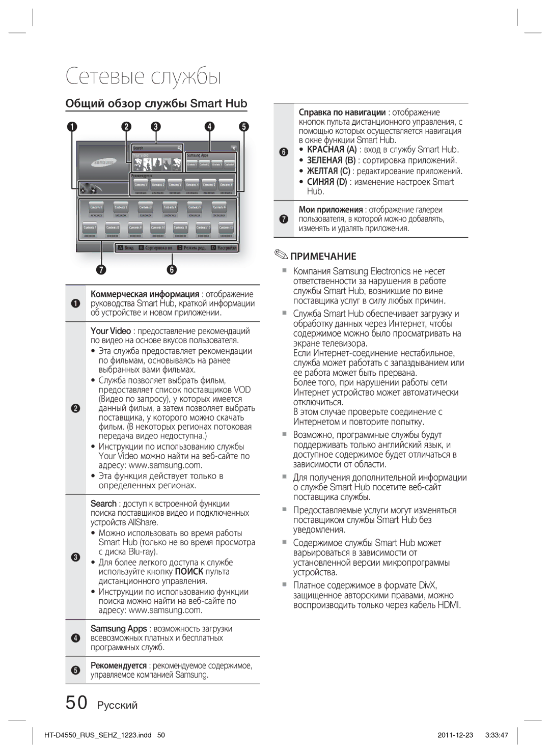 Samsung HT-D4550/RU manual Диска Blu-ray, Samsung Apps возможность загрузки 