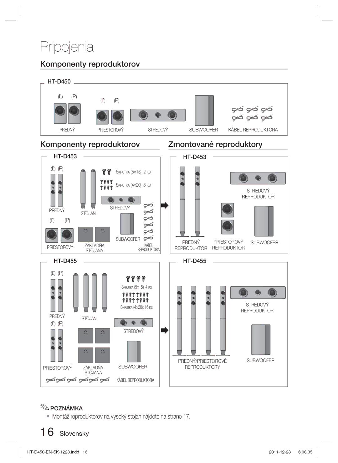 Samsung HT-D455/XE manual Komponenty reproduktorov Zmontované reproduktory, ×15 2 KS, Stojan Subwoofer, Reproduktor 