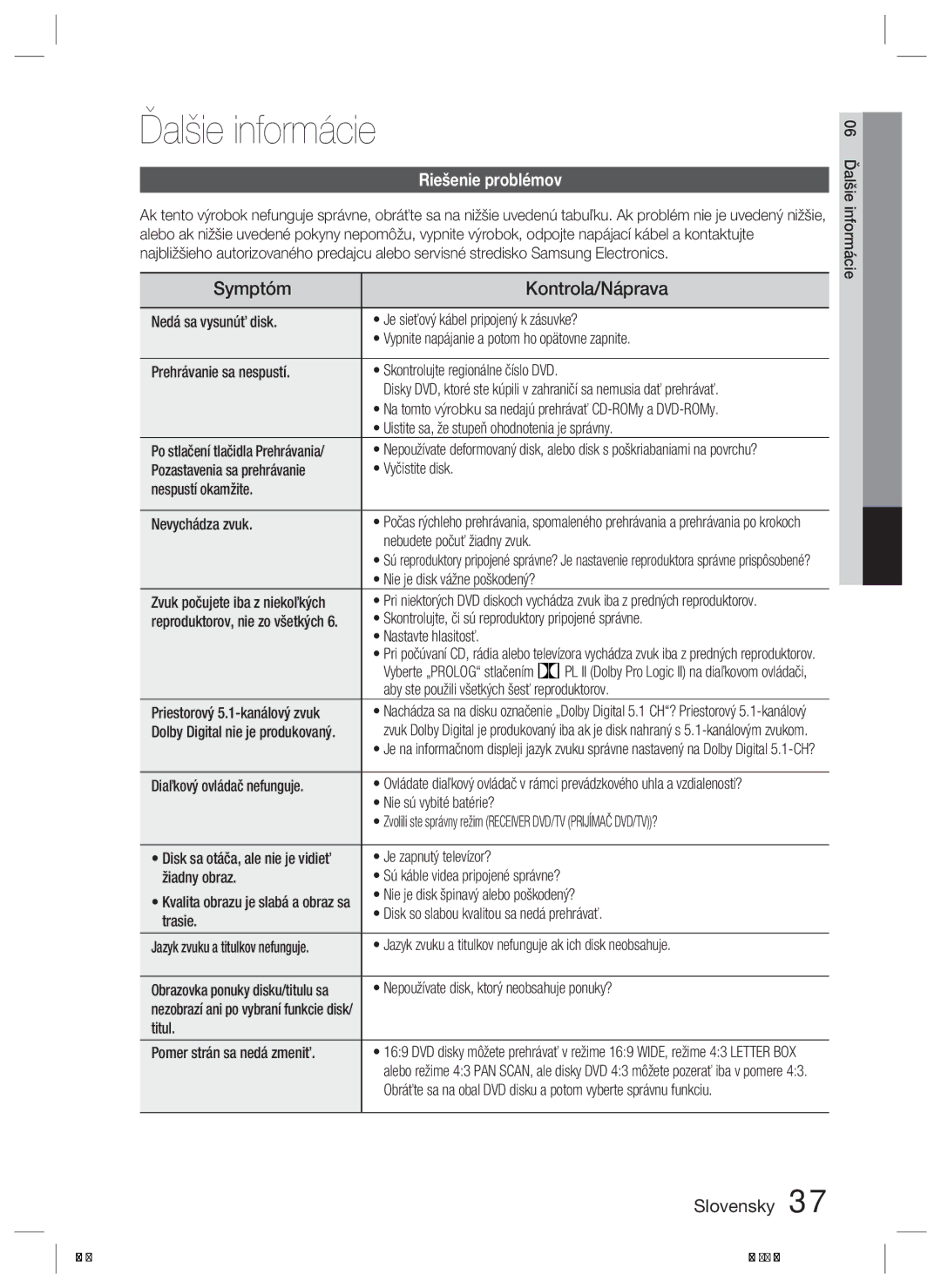 Samsung HT-D455/XE, HT-D455/EN, HT-D455/XY manual Ďalšie informácie, Symptóm Kontrola/Náprava, Riešenie problémov 