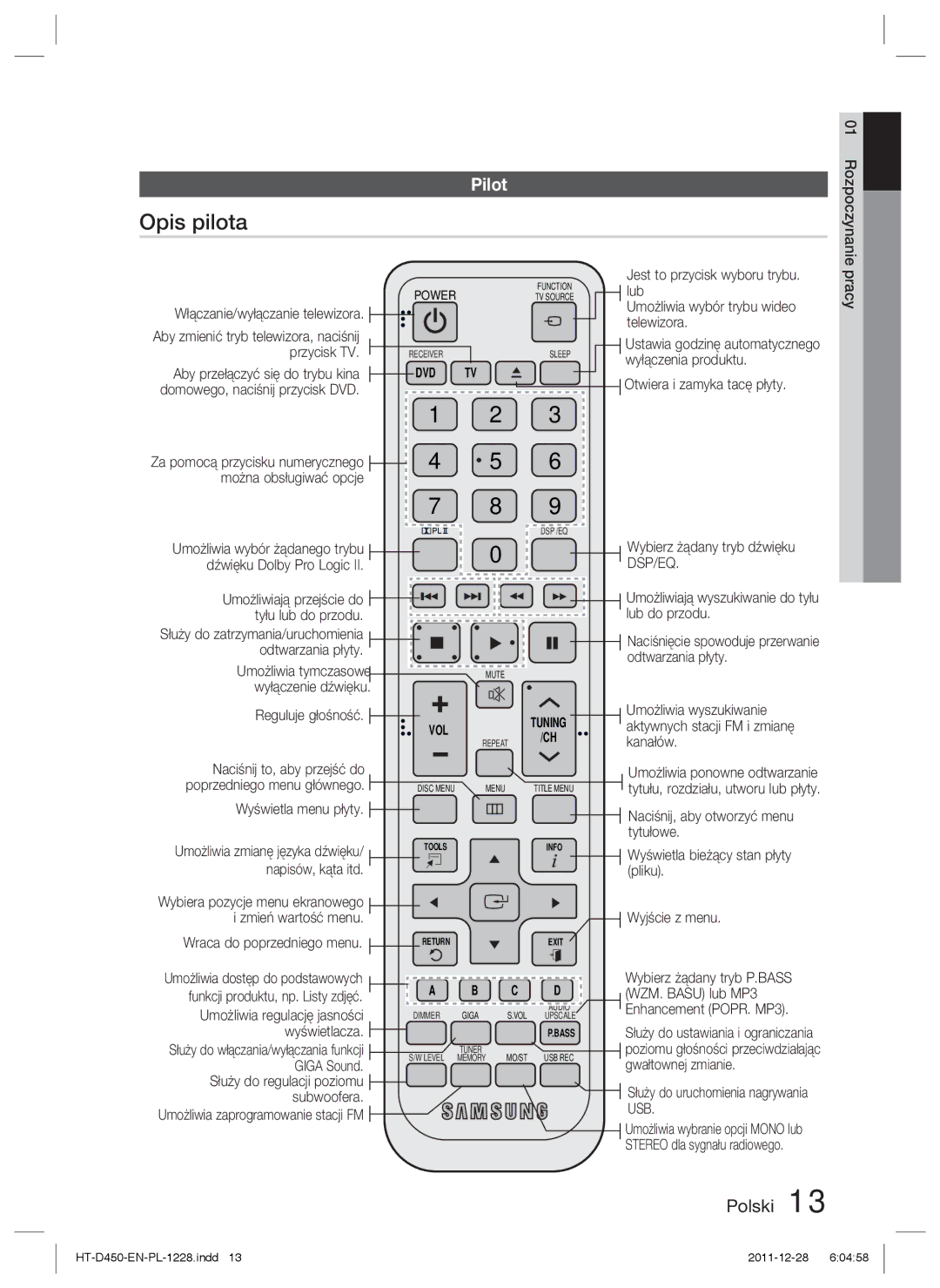 Samsung HT-D455/XE, HT-D455/EN, HT-D455/XY manual Opis pilota, Pilot 