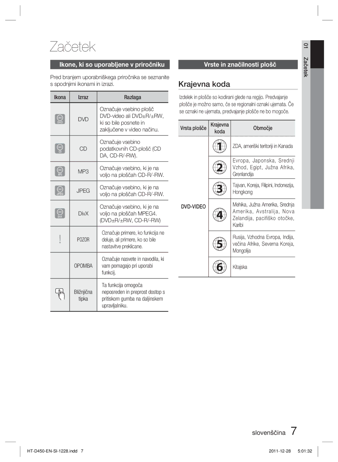 Samsung HT-D455/XE manual Začetek, Krajevna koda, Ikone, ki so uporabljene v priročniku, Vrste in značilnosti plošč, Dvd 