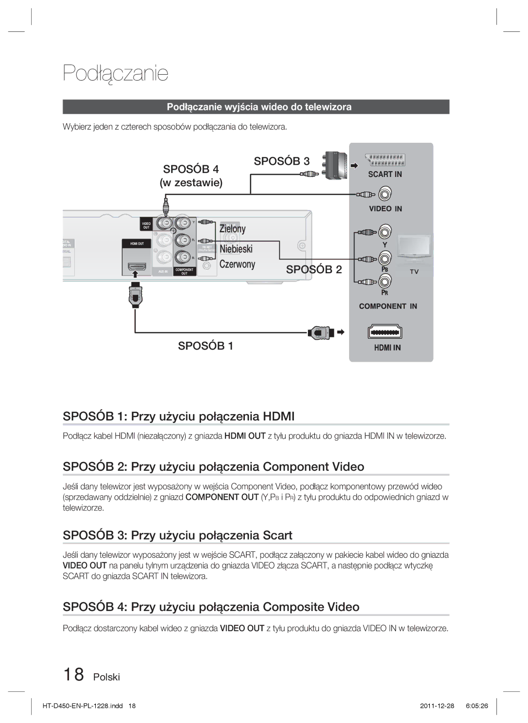 Samsung HT-D455/EN, HT-D455/XE manual Sposób 1 Przy użyciu połączenia Hdmi, Sposób 2 Przy użyciu połączenia Component Video 