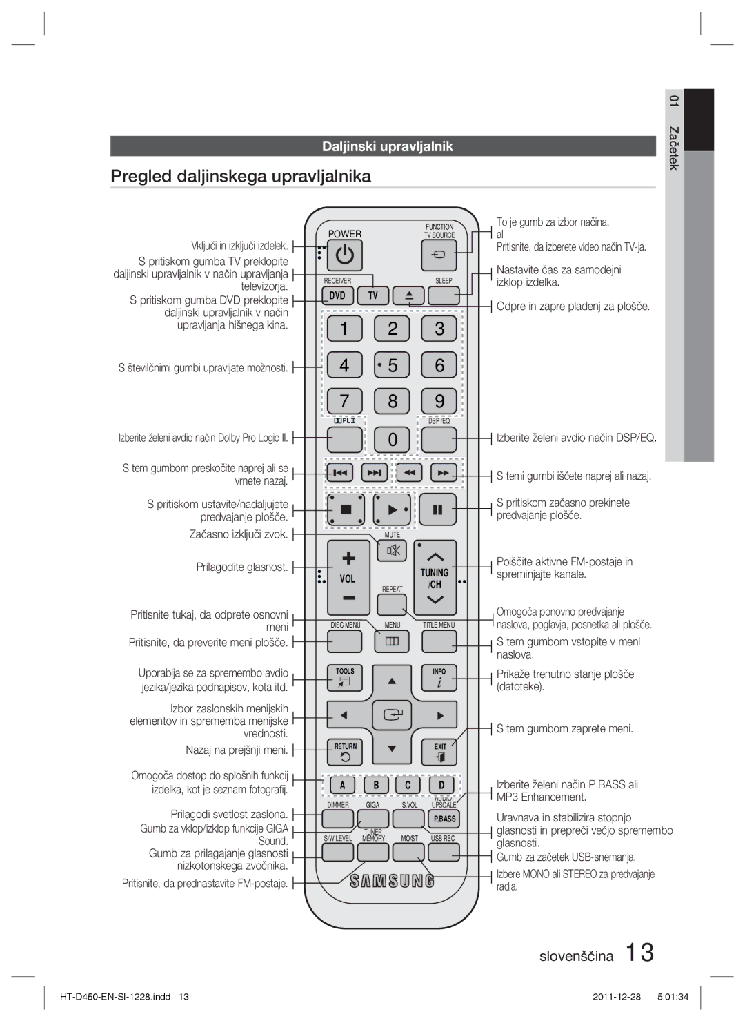 Samsung HT-D455/XE, HT-D455/EN, HT-D455/XY manual Pregled daljinskega upravljalnika, Daljinski upravljalnik 