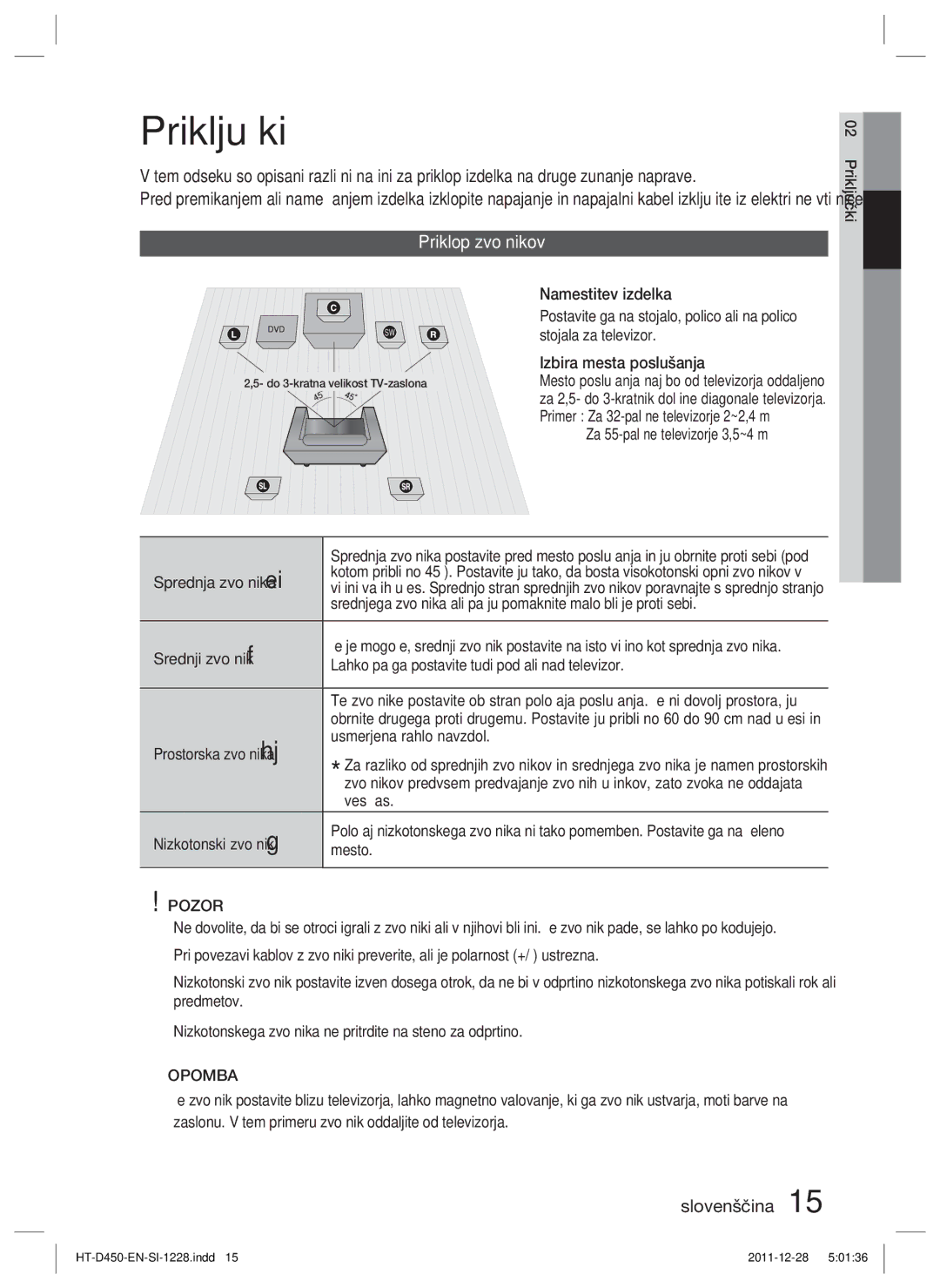 Samsung HT-D455/EN, HT-D455/XE, HT-D455/XY manual Priključki, Priklop zvočnikov, Pozor 