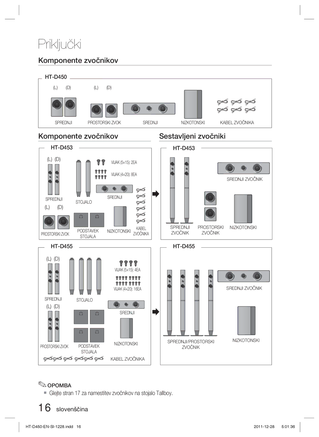 Samsung HT-D455/XE, HT-D455/EN, HT-D455/XY manual Komponente zvočnikov Sestavljeni zvočniki 