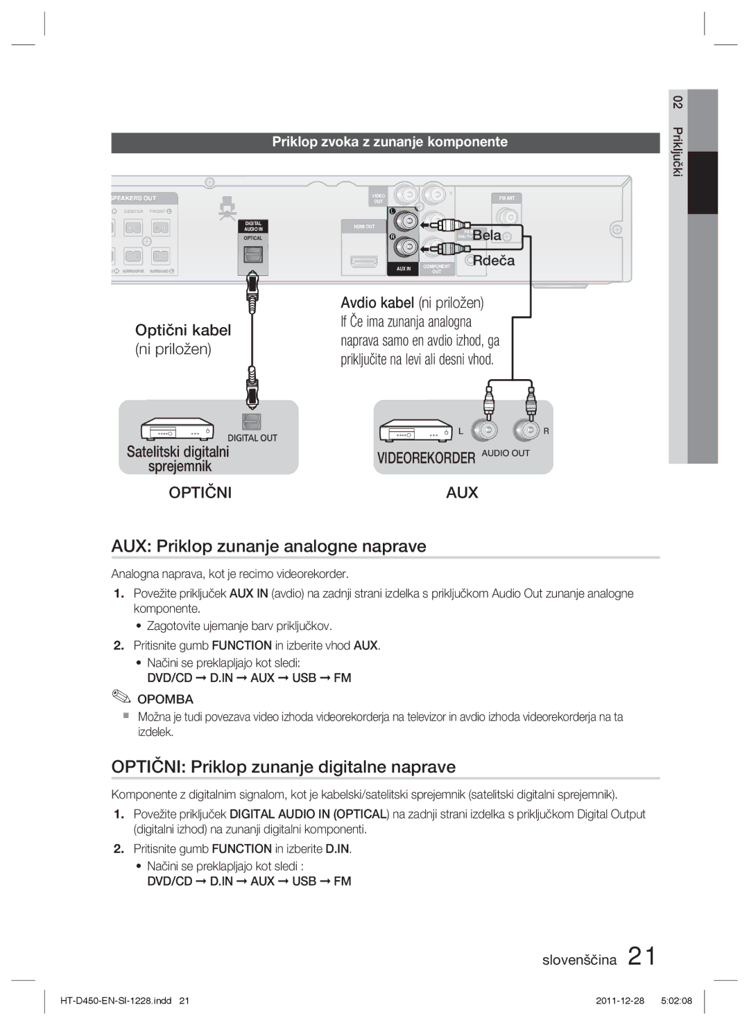 Samsung HT-D455/EN, HT-D455/XE, HT-D455/XY AUX Priklop zunanje analogne naprave, Optični Priklop zunanje digitalne naprave 