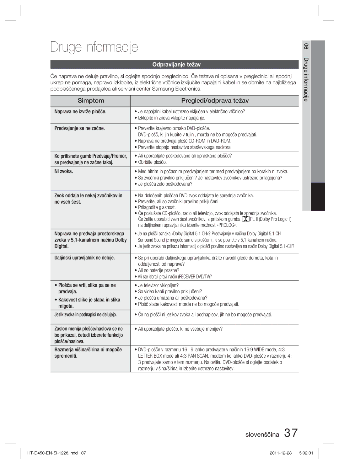 Samsung HT-D455/XE, HT-D455/EN, HT-D455/XY manual Druge informacije, Simptom Pregledi/odprava težav 