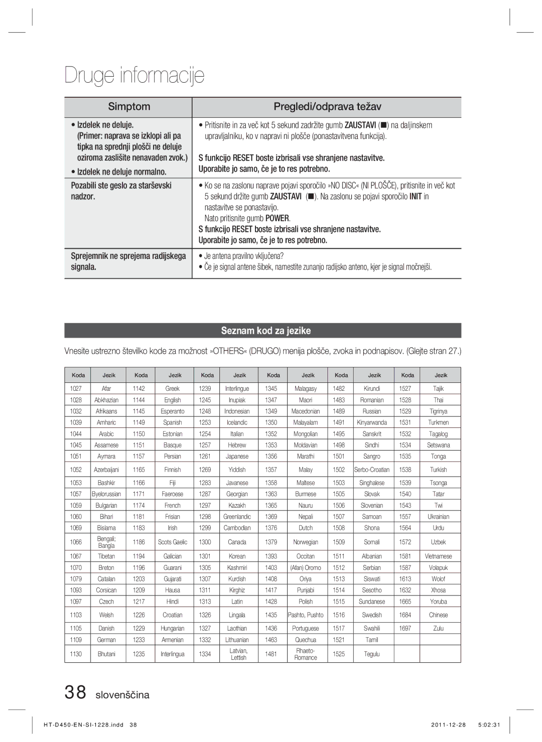 Samsung HT-D455/XY, HT-D455/EN, HT-D455/XE manual Simptom Pregledi/odprava težav, Seznam kod za jezike 