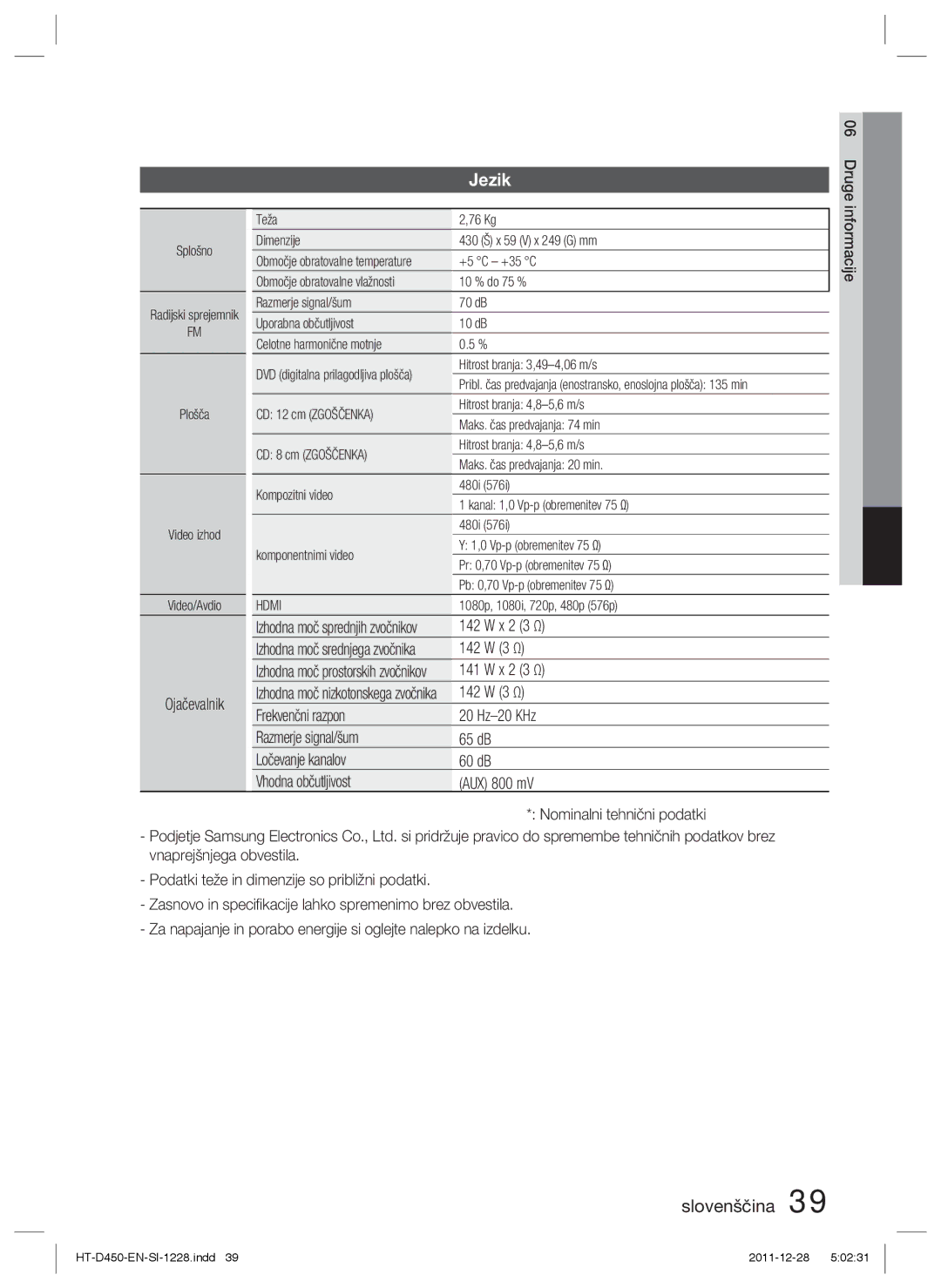 Samsung HT-D455/EN, HT-D455/XE, HT-D455/XY manual Ojačevalnik, Druge, Informacije 