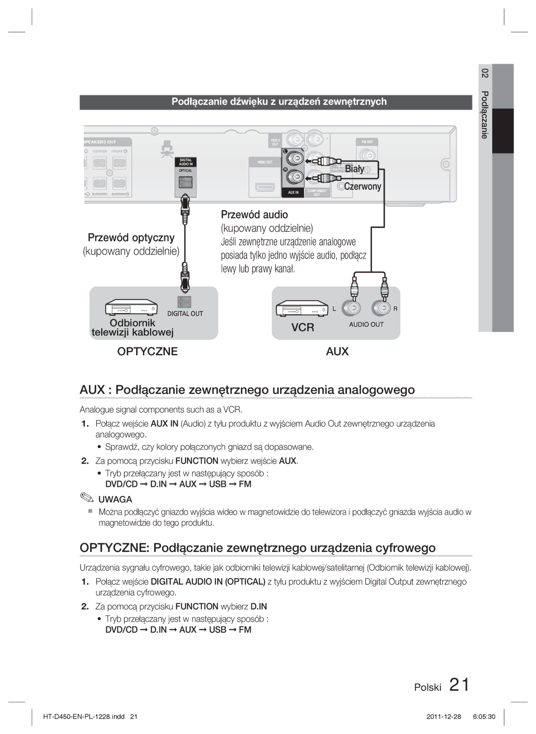 Samsung HT-D455/EN, HT-D455/XE manual AUX Podłączanie zewnętrznego urządzenia analogowego, Odbiornik Telewizji kablowej 