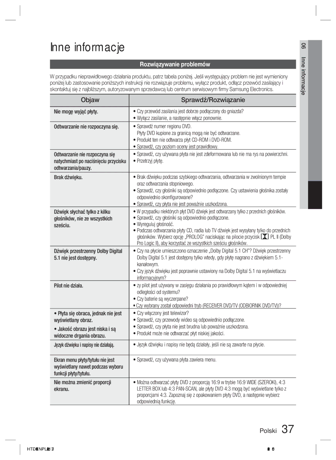 Samsung HT-D455/XE, HT-D455/EN, HT-D455/XY manual Inne informacje, Objaw Sprawdź/Rozwiązanie, Rozwiązywanie problemów 