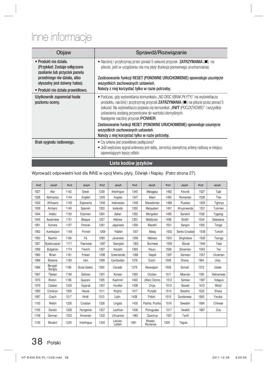 Samsung HT-D455/XY, HT-D455/EN, HT-D455/XE manual Lista kodów języków 