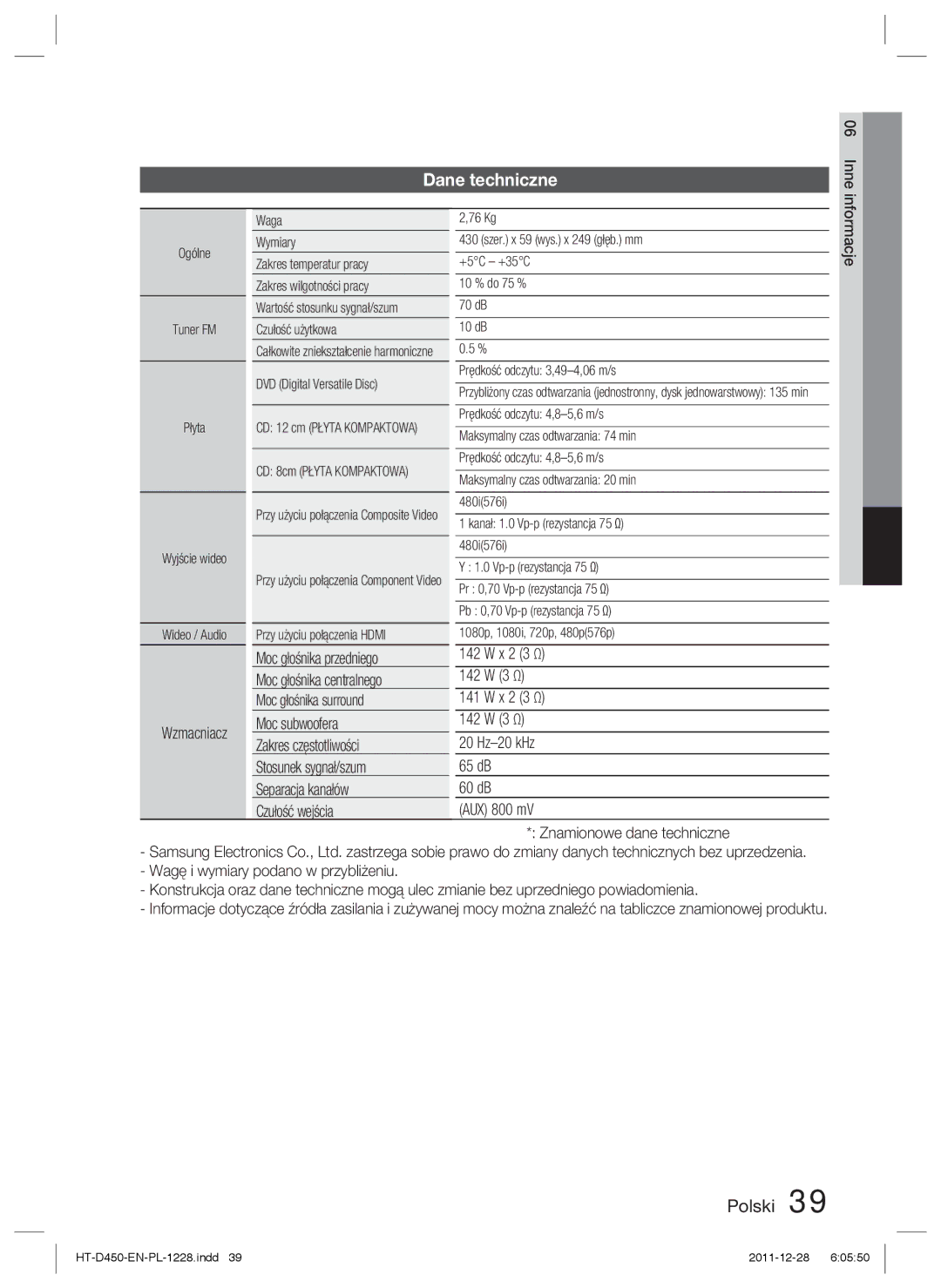 Samsung HT-D455/EN Dane techniczne, Wzmacniacz, X 2 3 Ω 142 W 3 Ω 20 Hz-20 kHz 65 dB 60 dB AUX 800 mV, Inne, Informacje 