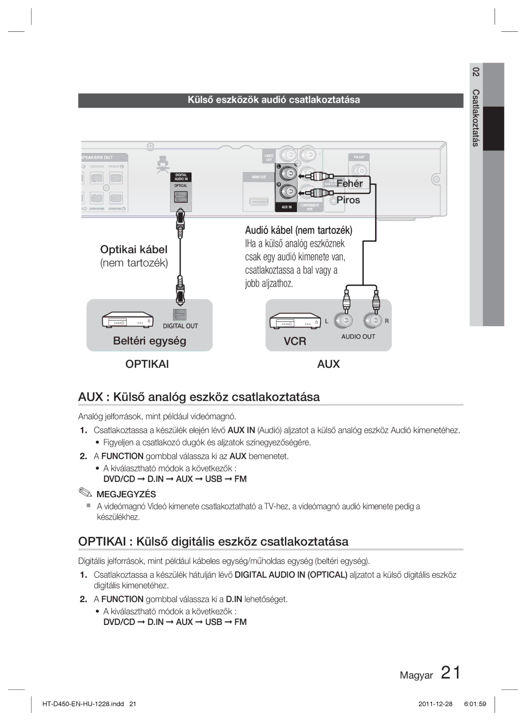 Samsung HT-D455/EN, HT-D455/XE AUX Külső analóg eszköz csatlakoztatása, Optikai Külső digitális eszköz csatlakoztatása 