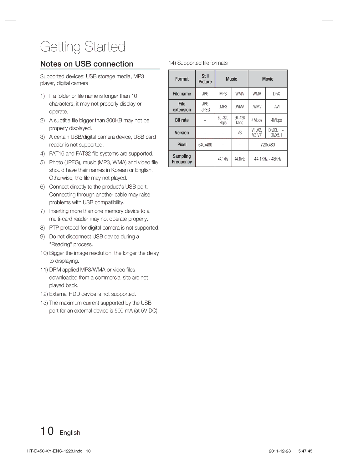 Samsung HT-D455/XE, HT-D455/EN, HT-D455/XY manual Supported ﬁle formats, Format Still Music Movie, DivX, Kbps 