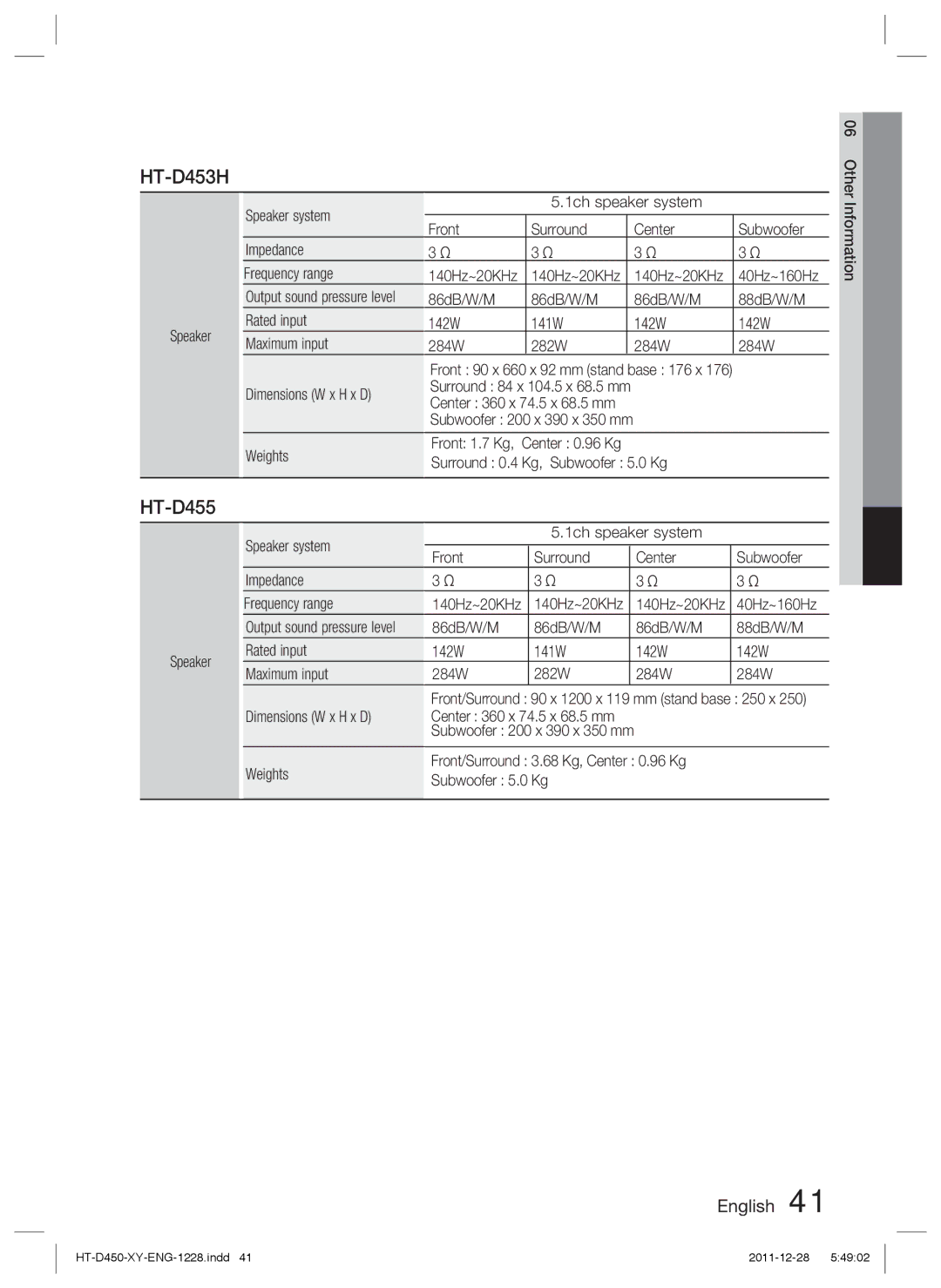 Samsung HT-D455/XY, HT-D455/EN, HT-D455/XE manual HT-D453H 