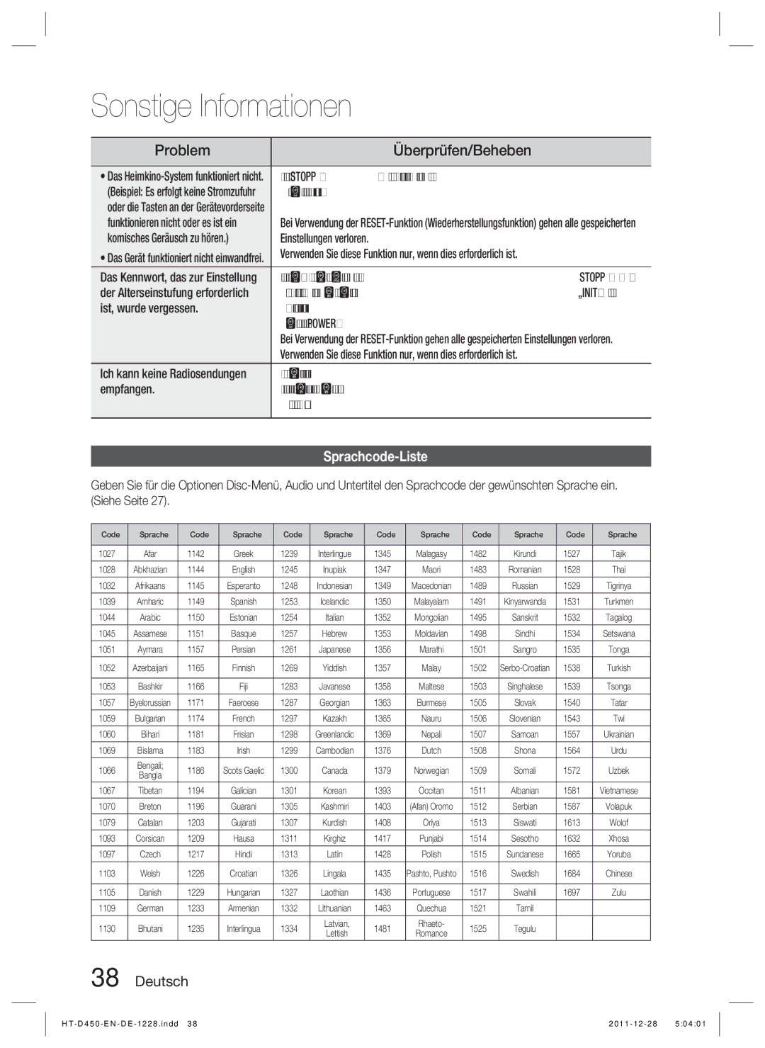 Samsung HT-D455/XE, HT-D455/EN, HT-D455/ZF, HT-D455/XY manual Problem, Überprüfen/Beheben, Sprachcode-Liste 