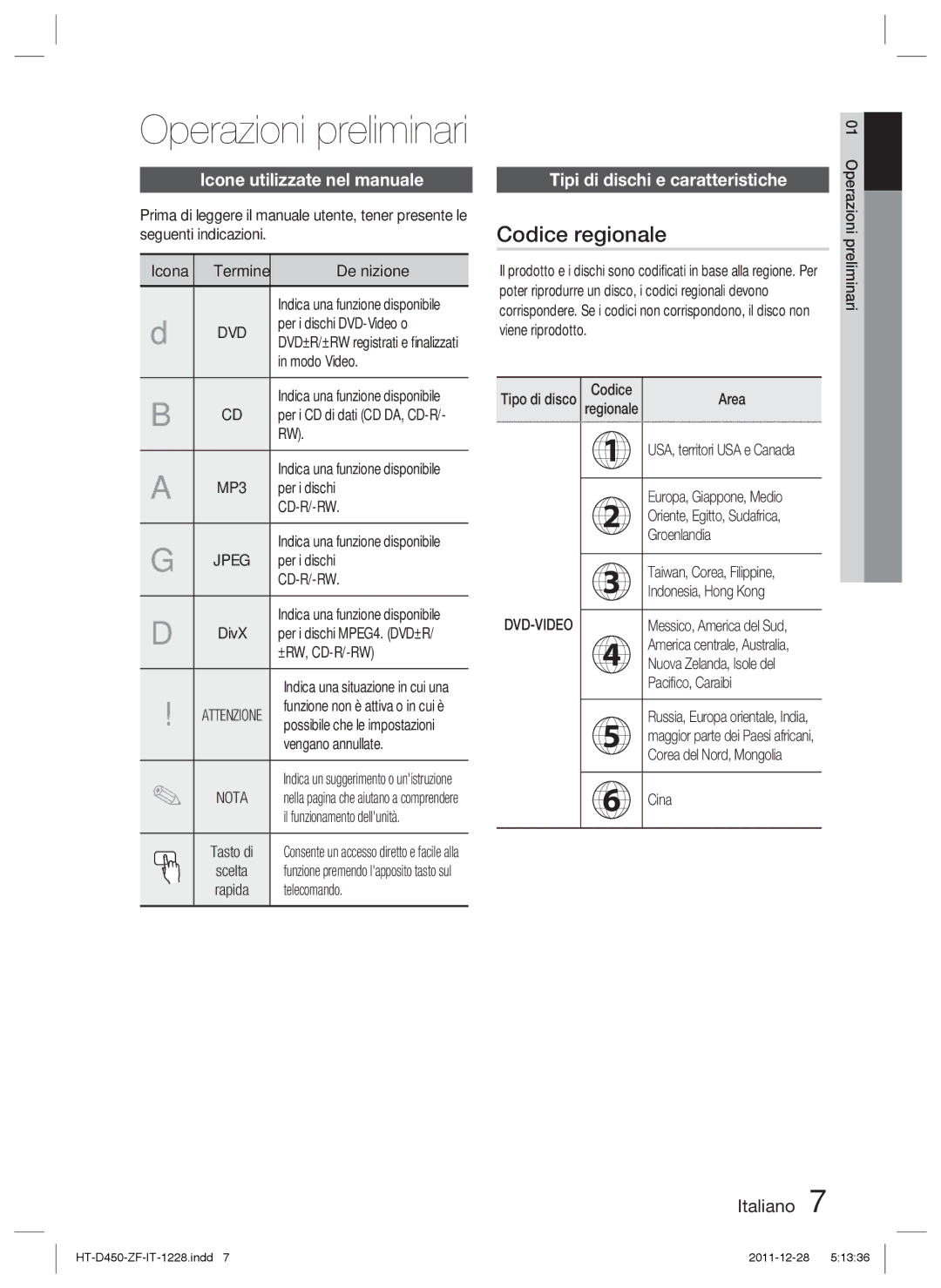 Samsung HT-D455/ZF, HT-D455/EN, HT-D455/XE Codice regionale, Icone utilizzate nel manuale, Tipi di dischi e caratteristiche 