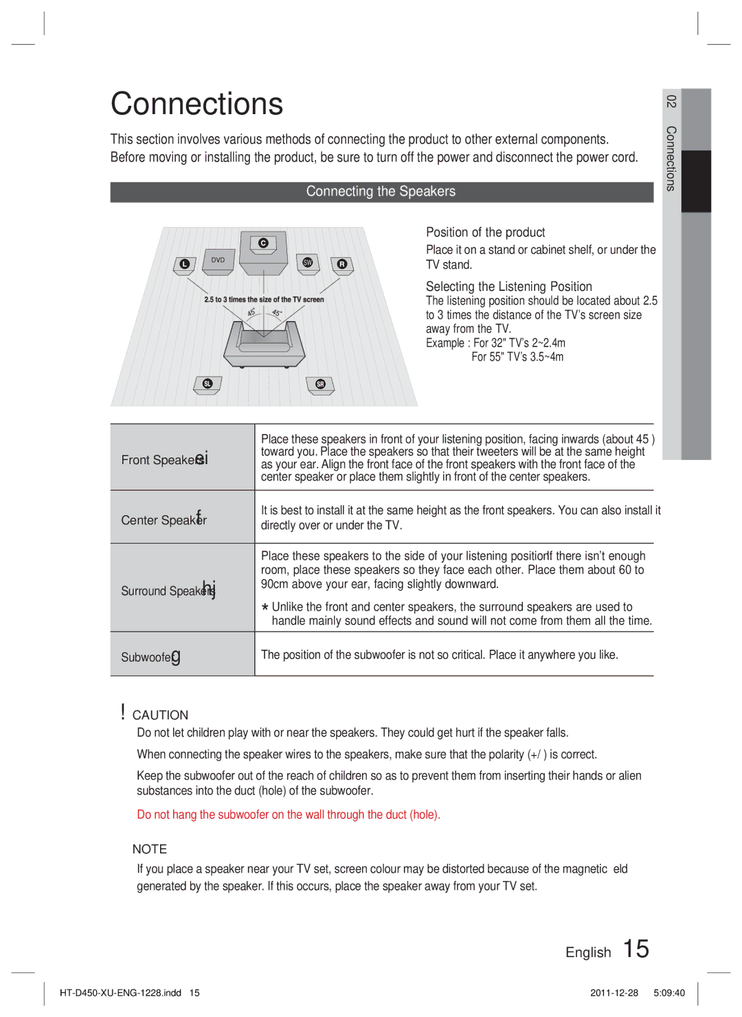 Samsung HT-D455/XY, HT-D455/EN, HT-D455/ZF, HT-D455/XE manual Connections, Connecting the Speakers 