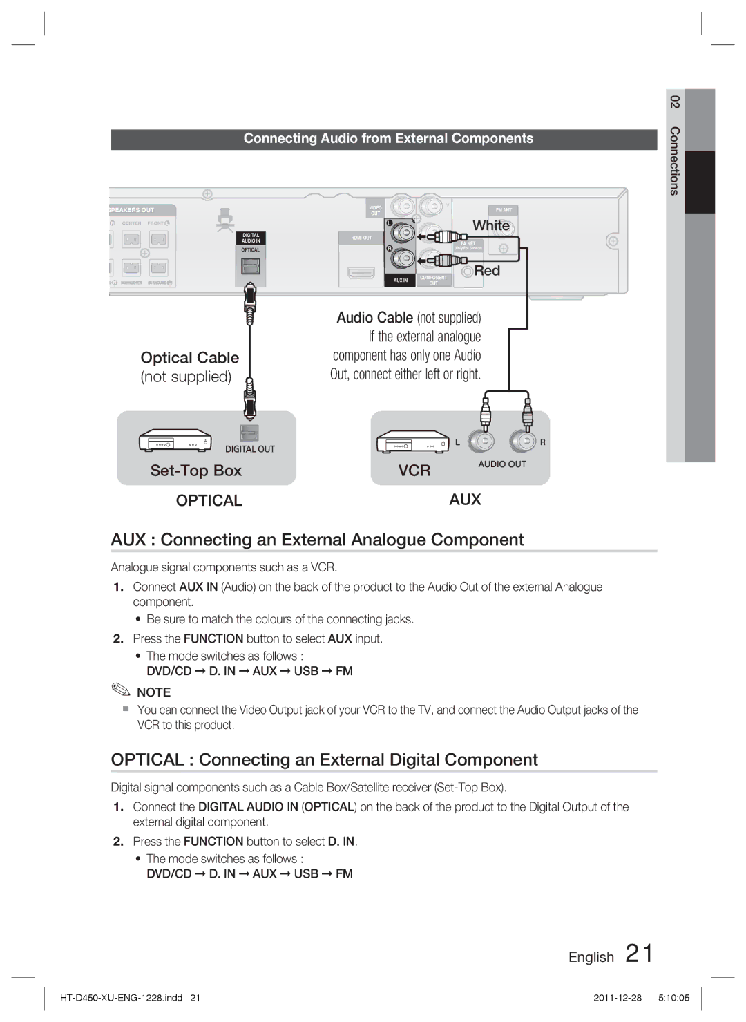 Samsung HT-D455/ZF manual AUX Connecting an External Analogue Component, Optical Connecting an External Digital Component 