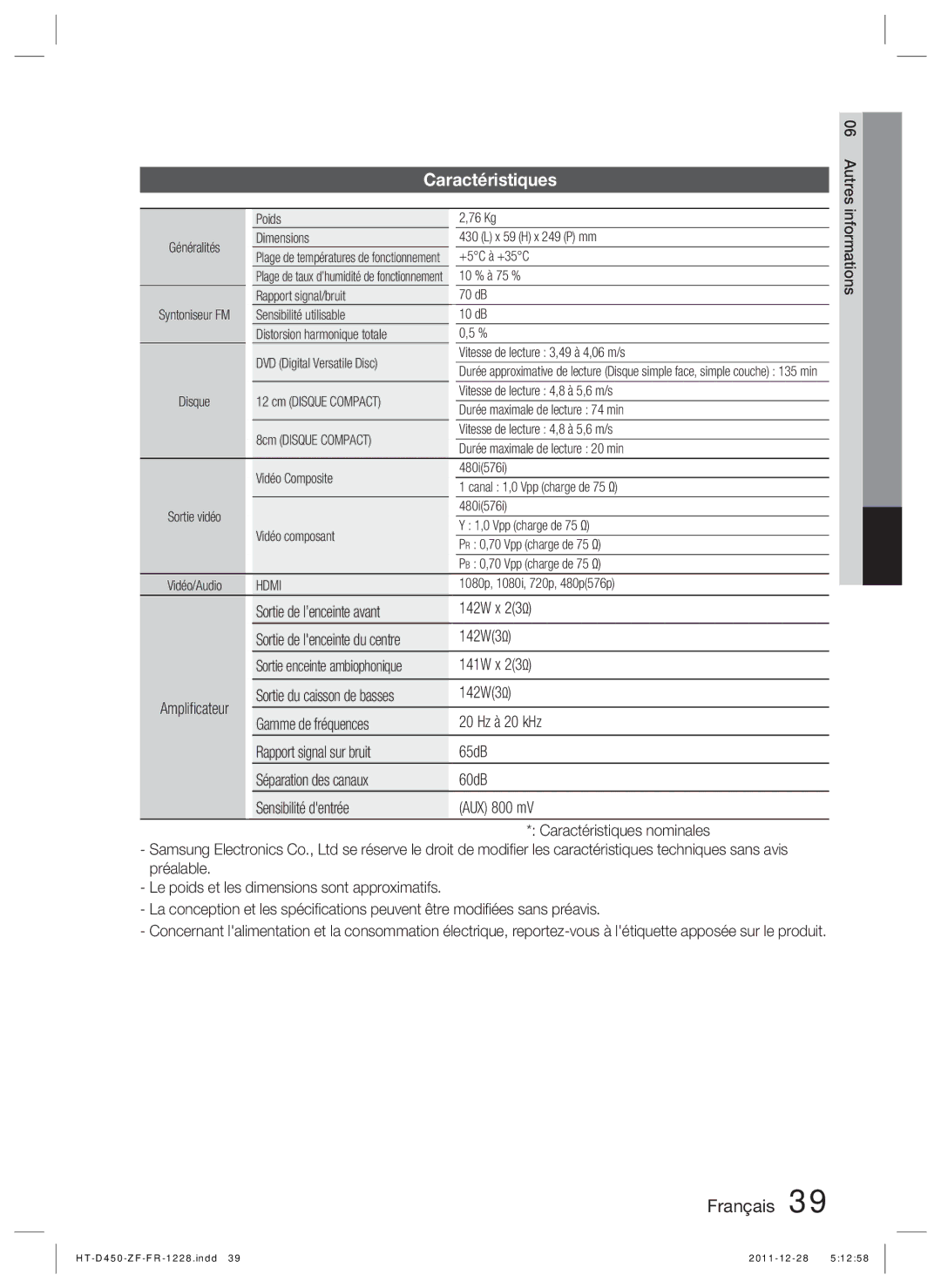 Samsung HT-D455/ZF, HT-D455/EN, HT-D455/XE manual Caractéristiques, Sortie de l’enceinte avant 142W x 23Ω, 142W3Ω, 141W x 23Ω 