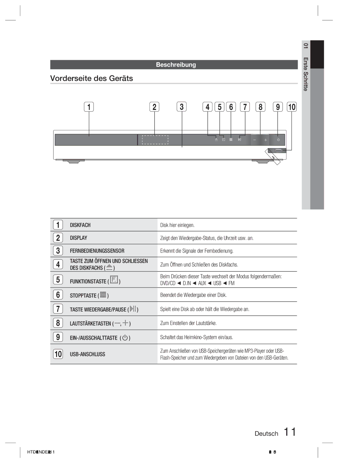 Samsung HT-D455/XY, HT-D455/EN, HT-D455/ZF, HT-D455/XE manual Vorderseite des Geräts, Beschreibung, Diskfach 