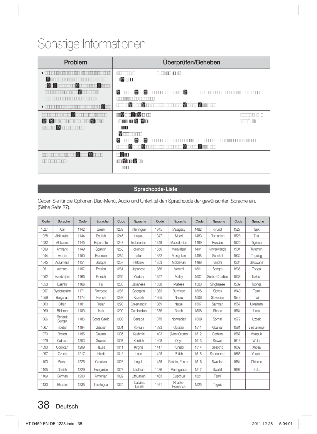 Samsung HT-D455/EN, HT-D455/ZF manual Problem, Überprüfen/Beheben, Sprachcode-Liste 