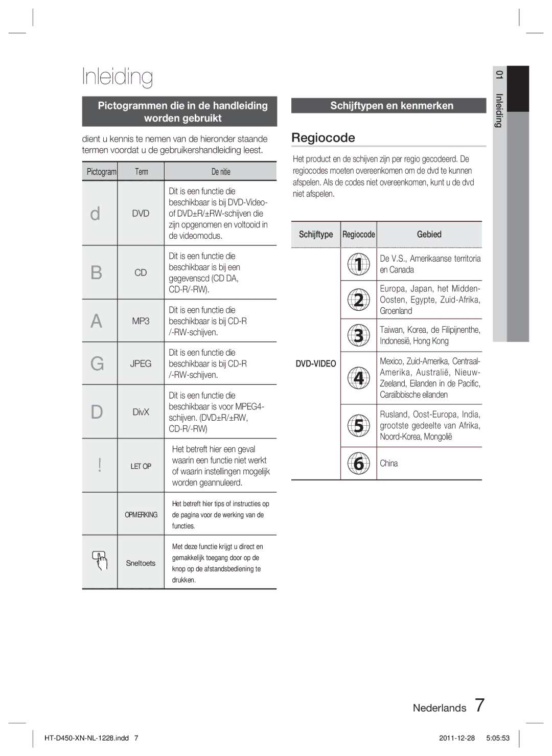 Samsung HT-D455/ZF Inleiding, Regiocode, Pictogrammen die in de handleiding Worden gebruikt, Schijftypen en kenmerken 