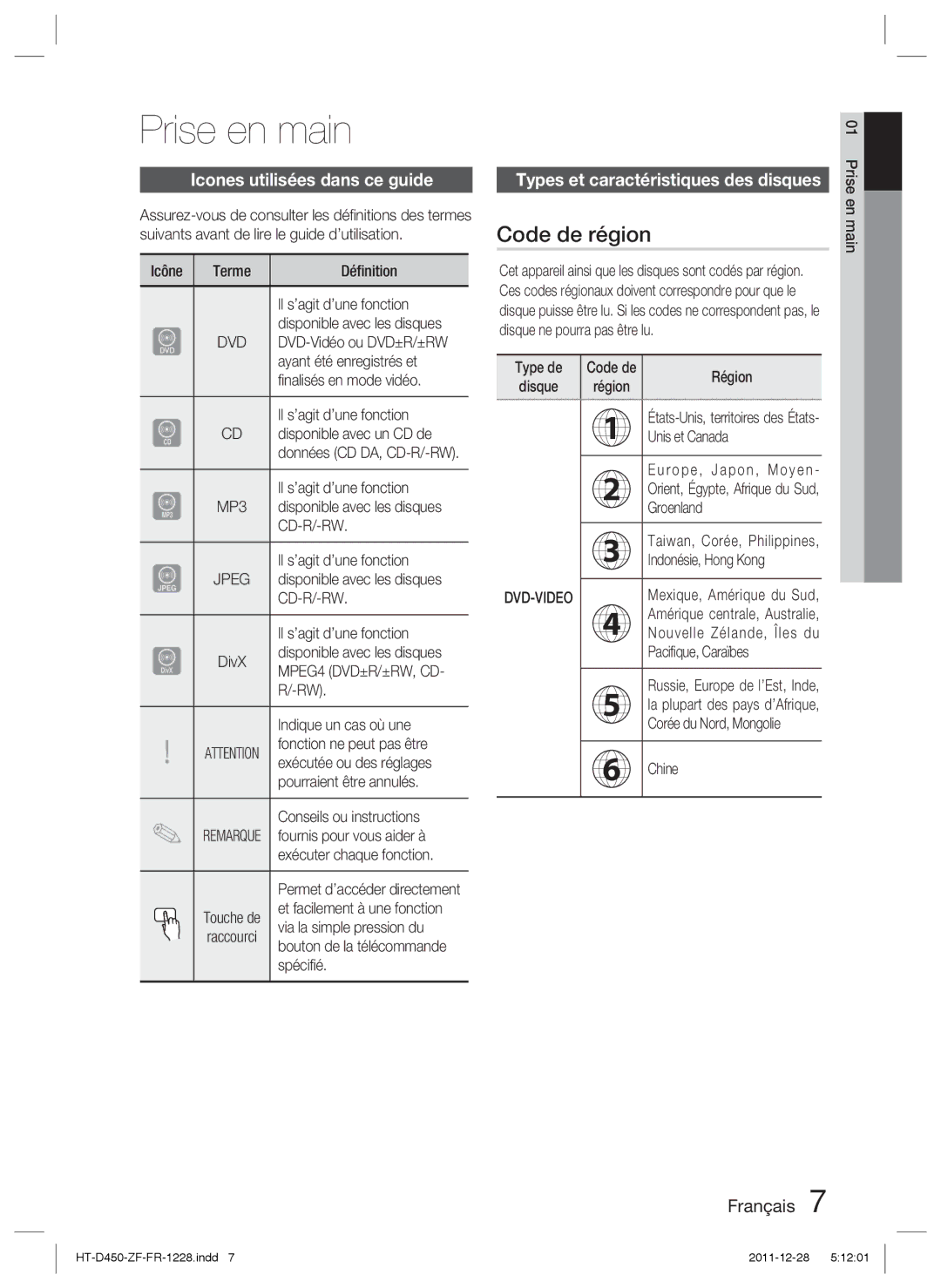 Samsung HT-D455/ZF Prise en main, Code de région, Icones utilisées dans ce guide, Types et caractéristiques des disques 