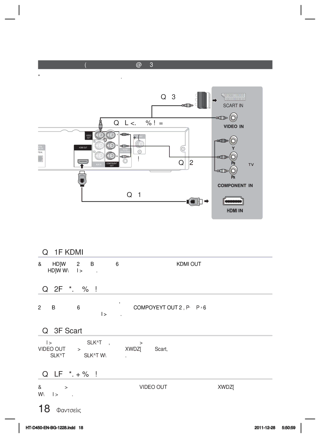 Samsung HT-D455/EN manual Начин 1 Hdmi, Начин 2 Компонентно видео, Начин 3 Scart, Начин 4 Композитно видео 