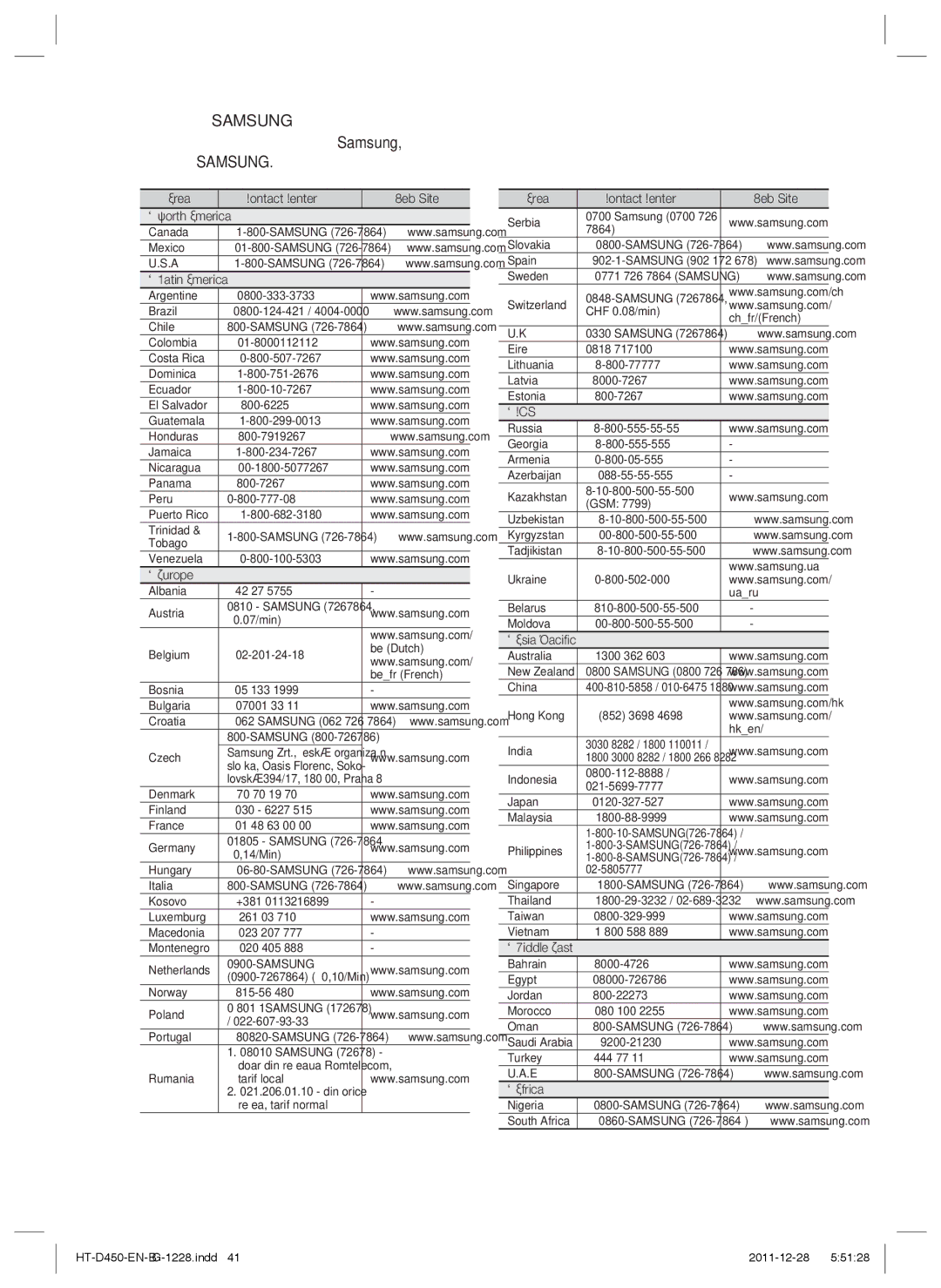 Samsung HT-D455/EN manual ` Cis 