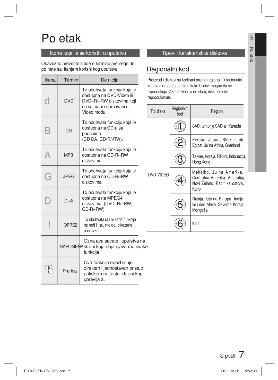 Samsung HT-D455/EN manual Početak, Regionalni kod, Ikone koje će se koristiti u uputstvu, Tipovi i karakteristike diskova 