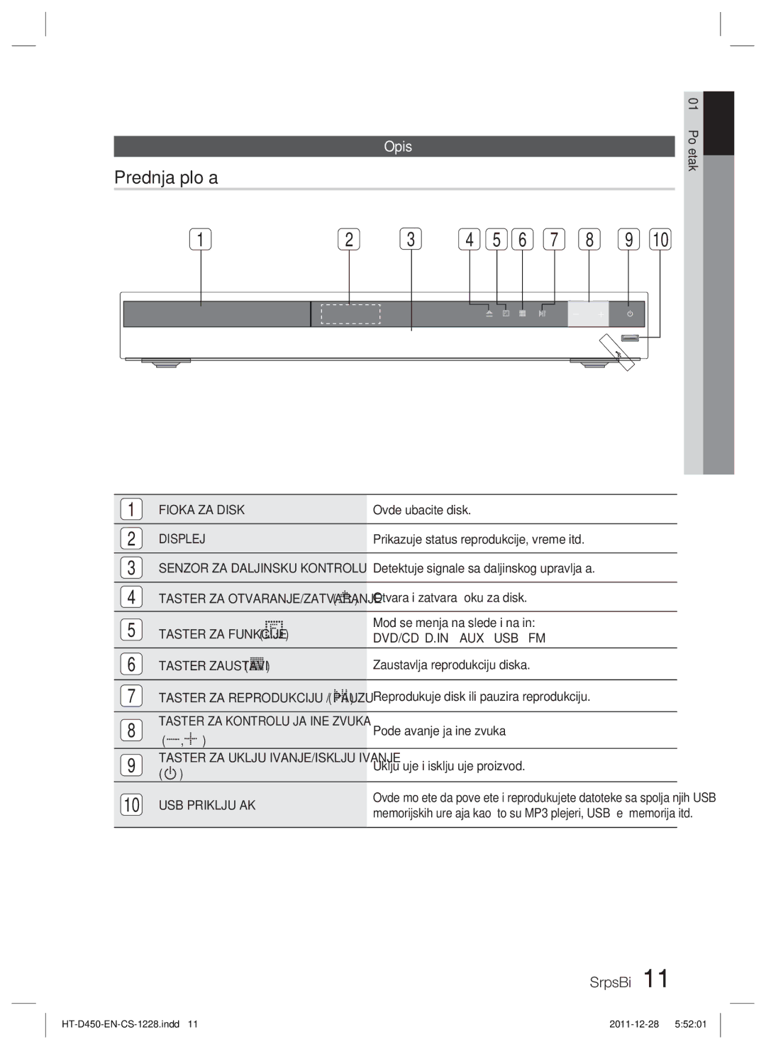 Samsung HT-D455/EN manual Prednja ploča, Opis, Fioka ZA Disk, Displej, USB Priključak 