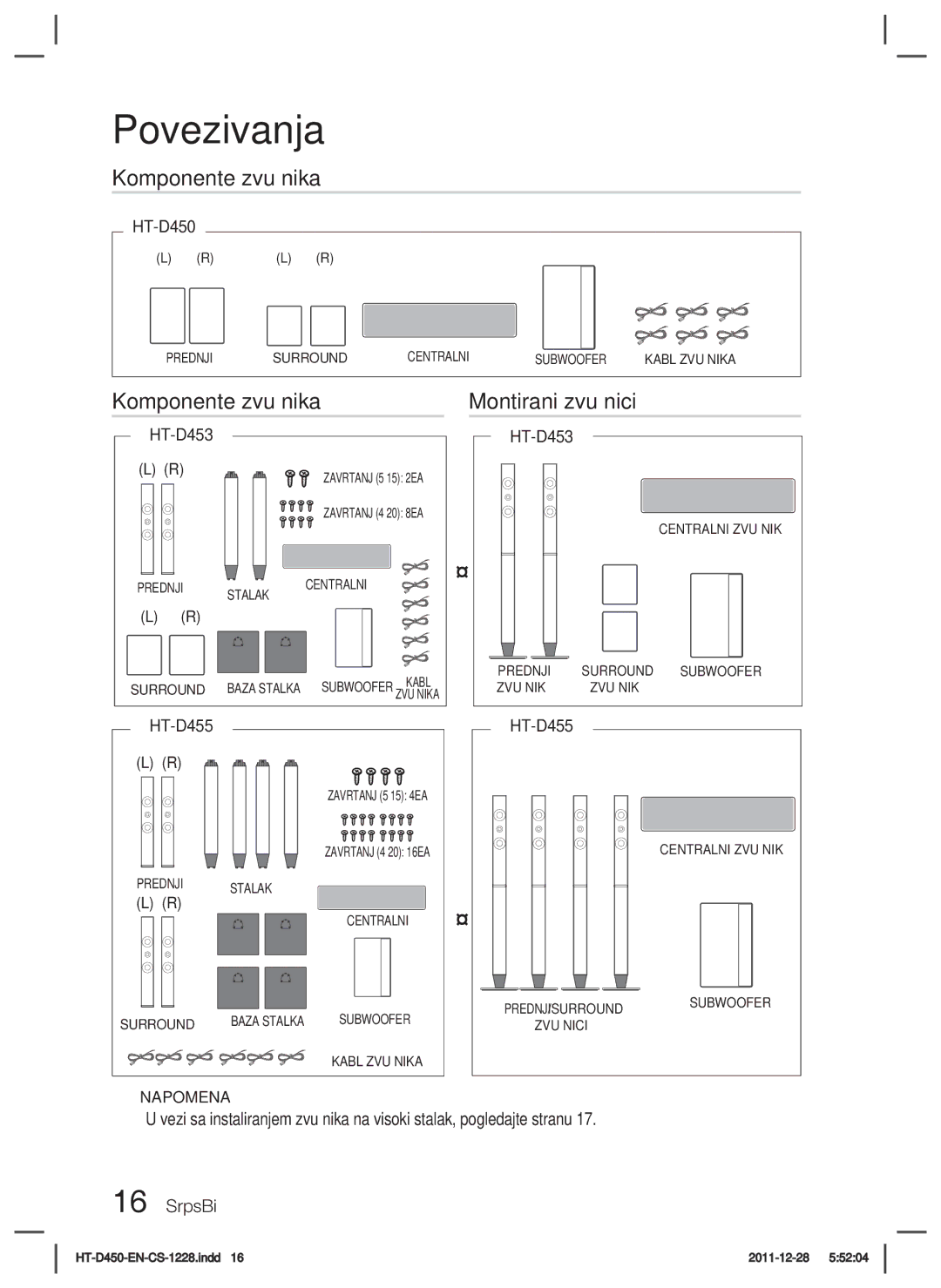 Samsung HT-D455/EN manual Komponente zvučnika Montirani zvučnici, Zavrtanj 5×15 2EA Zavrtanj 4×20 8EA 