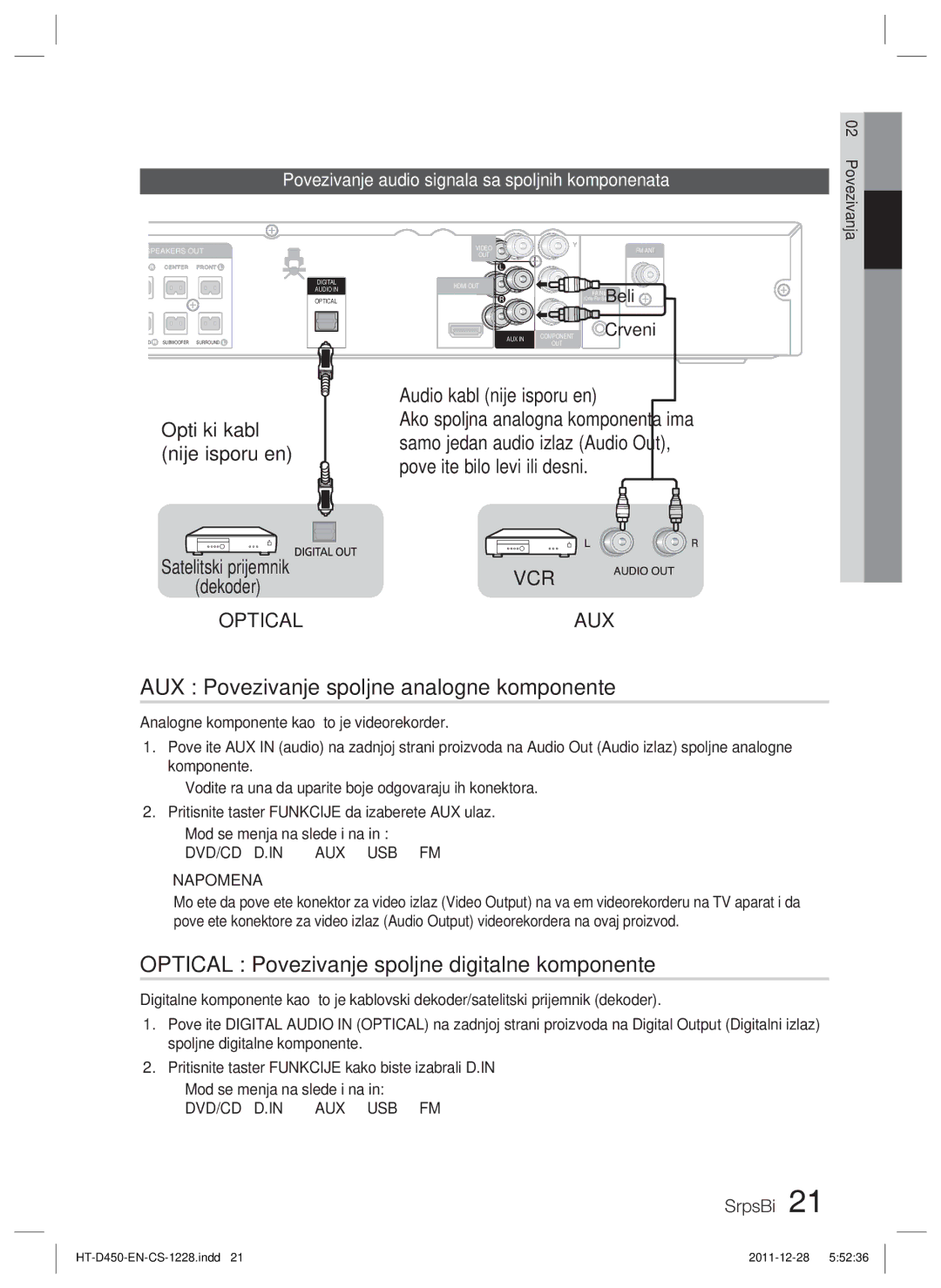 Samsung HT-D455/EN manual AUX Povezivanje spoljne analogne komponente, Optical Povezivanje spoljne digitalne komponente 