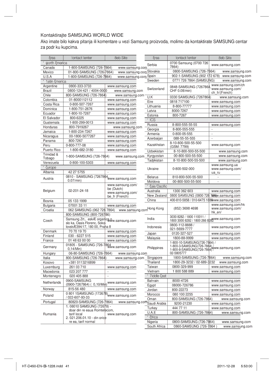 Samsung HT-D455/EN manual ` Cis 