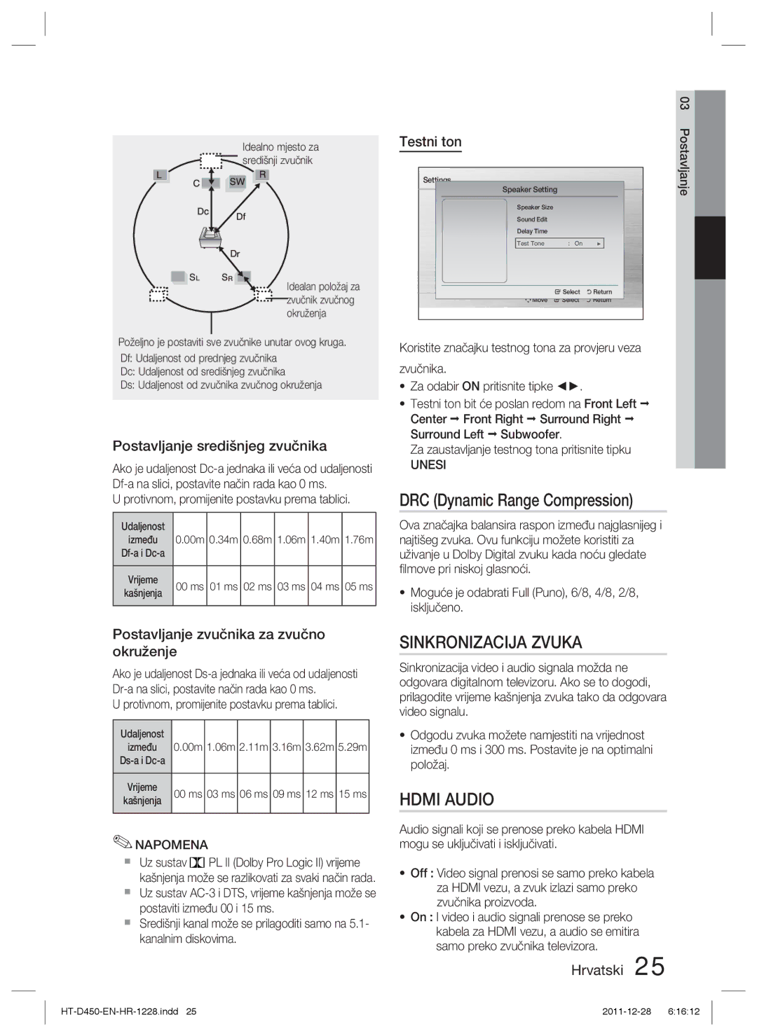 Samsung HT-D455/EN manual Sinkronizacija Zvuka, Postavljanje središnjeg zvučnika, Testni ton 