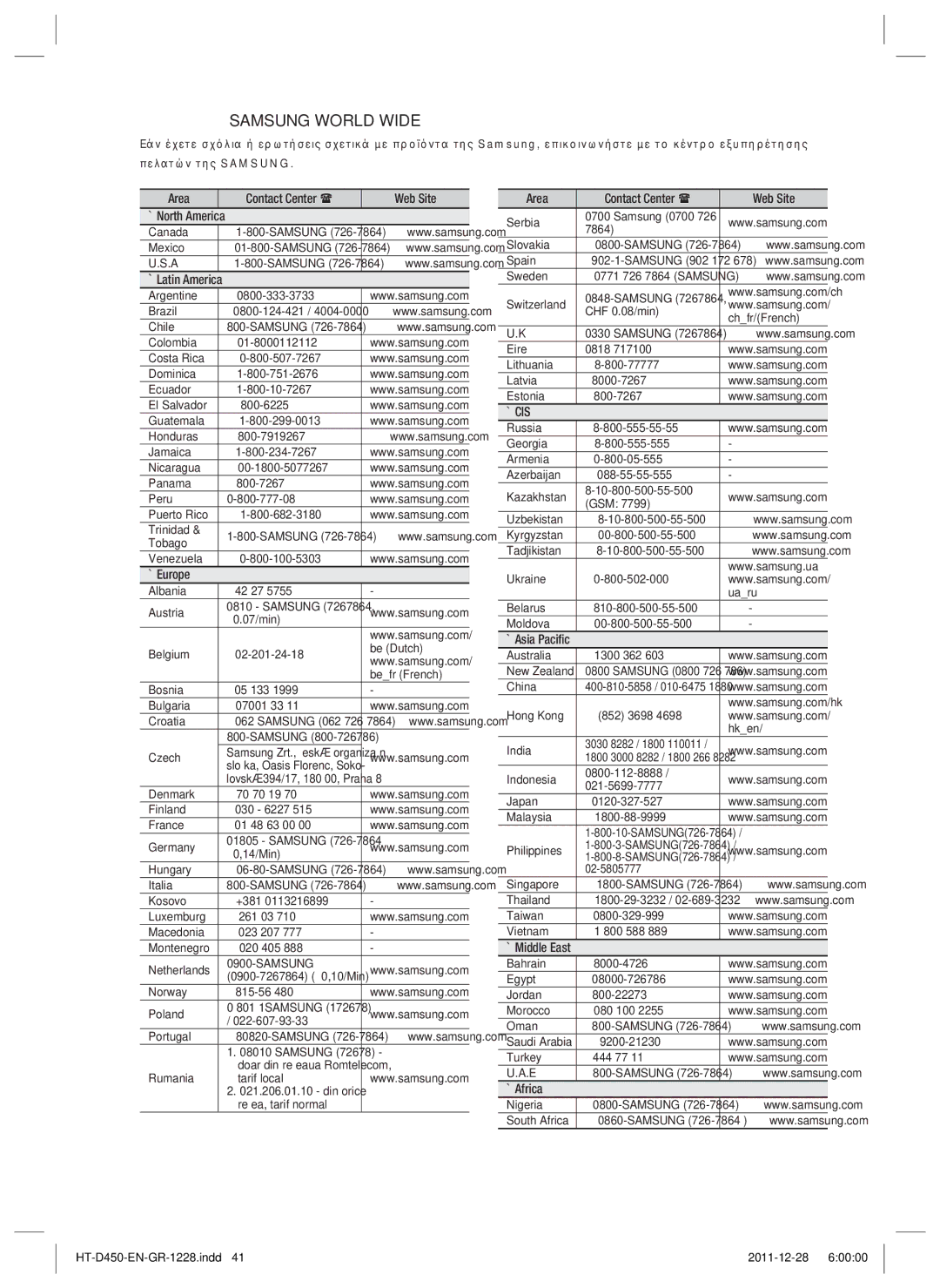 Samsung HT-D455/EN Area Contact Center  Web Site ` North America, ` Latin America, ` Europe, ` Asia Paciﬁc, ` Middle East 