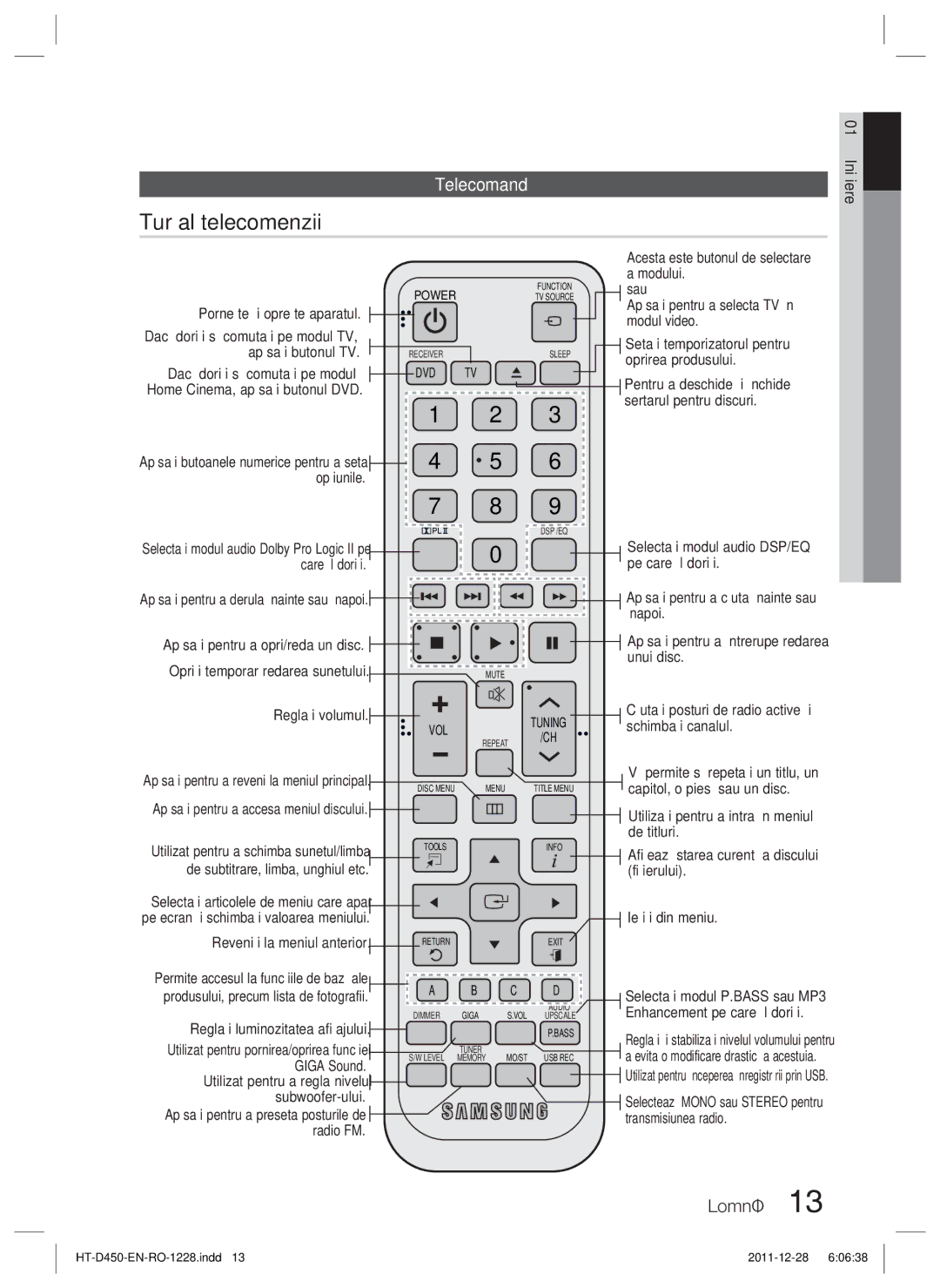 Samsung HT-D455/EN manual Tur al telecomenzii, Telecomandă 