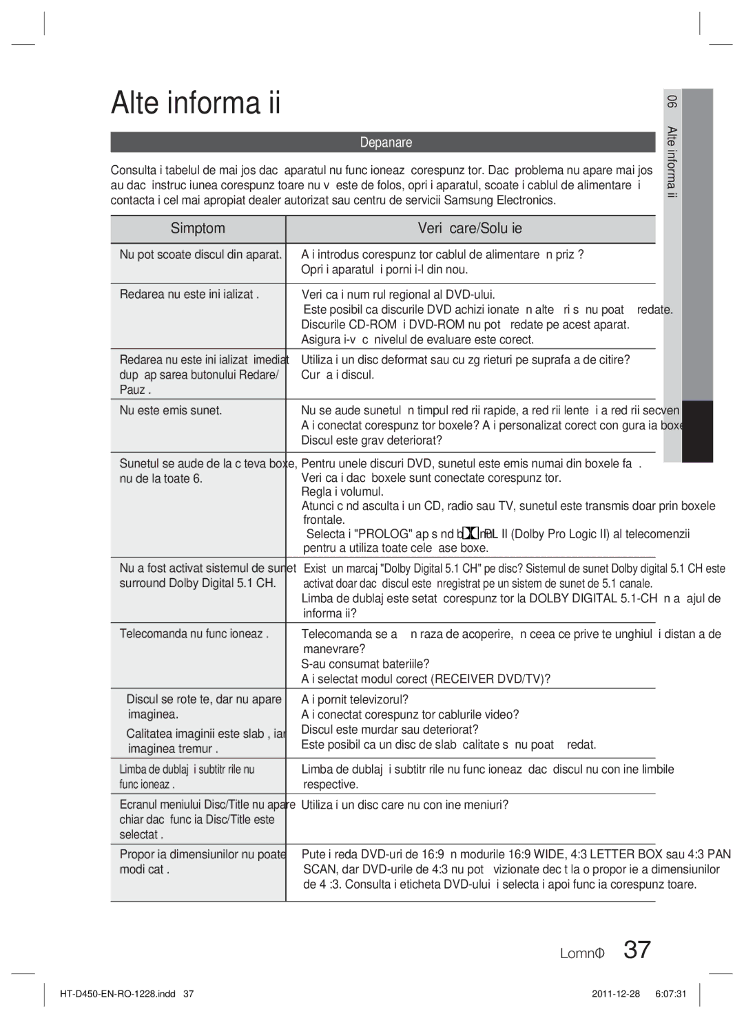 Samsung HT-D455/EN manual Alte informaţii, Simptom Veriﬁcare/Soluţie, Depanare 