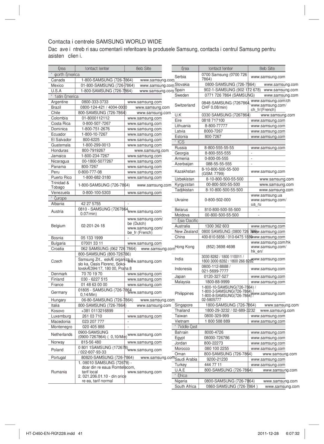 Samsung HT-D455/EN manual ` Cis 