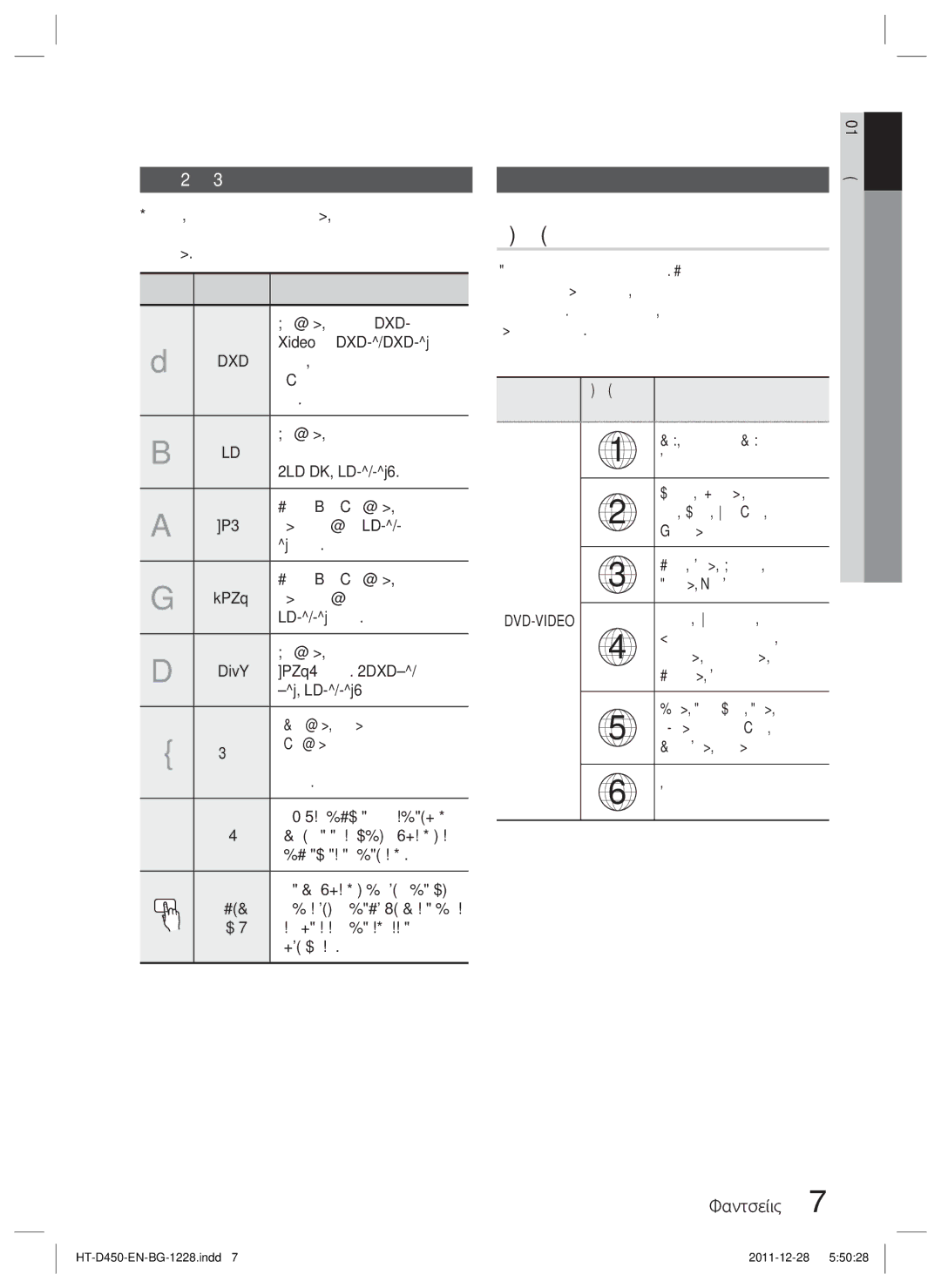 Samsung HT-D455/EN Начало, Регионален код, Икони, използвани в ръководството, Видове дискове и характеристики, Внимание 