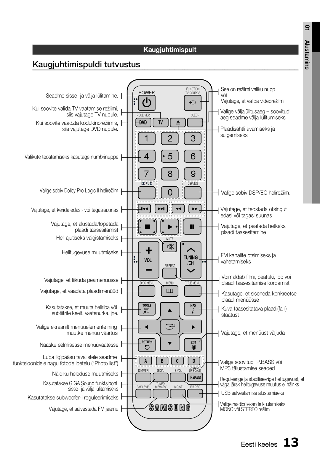 Samsung HT-D455/EN manual Kaugjuhtimispuldi tutvustus, Kaugjuhtimispult 