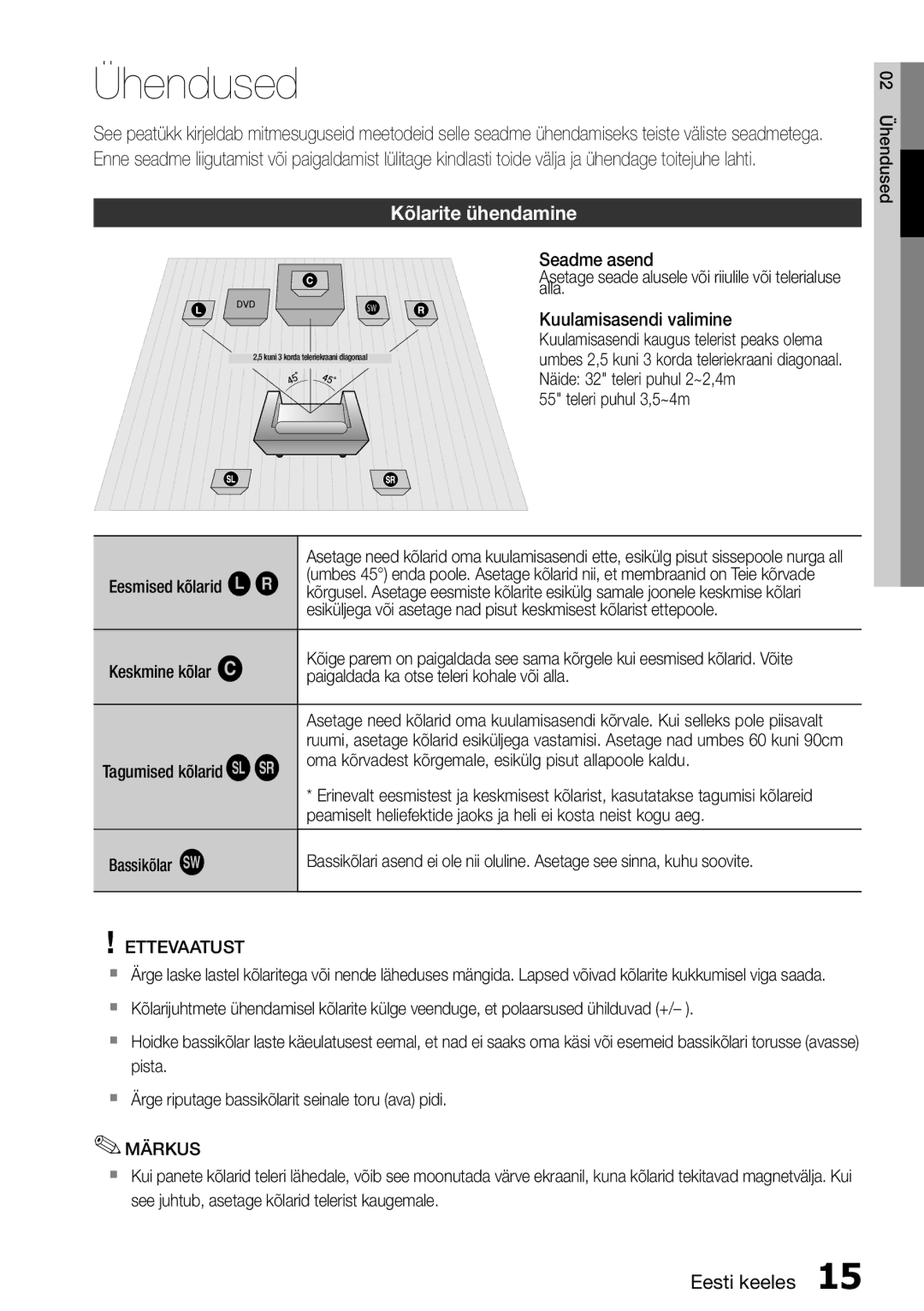 Samsung HT-D455/EN manual Ühendused, Kõlarite ühendamine, Ettevaatust 