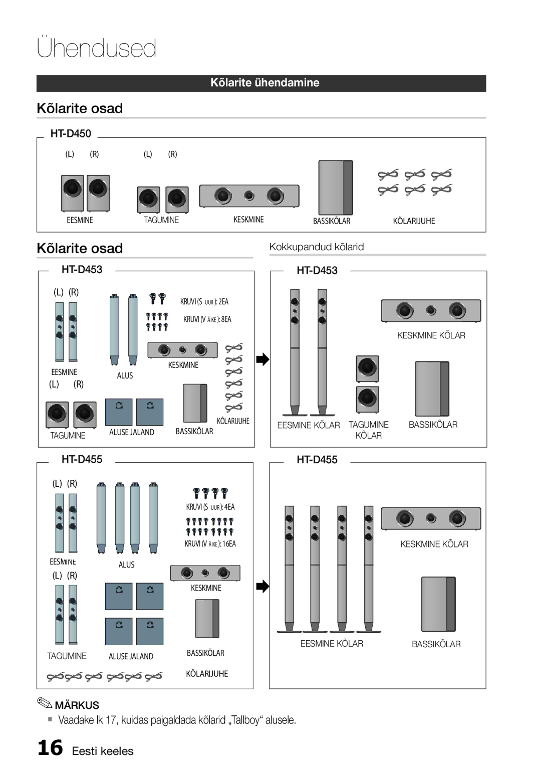 Samsung HT-D455/EN manual Kõlarite osad, HT-D450, HT-D453 