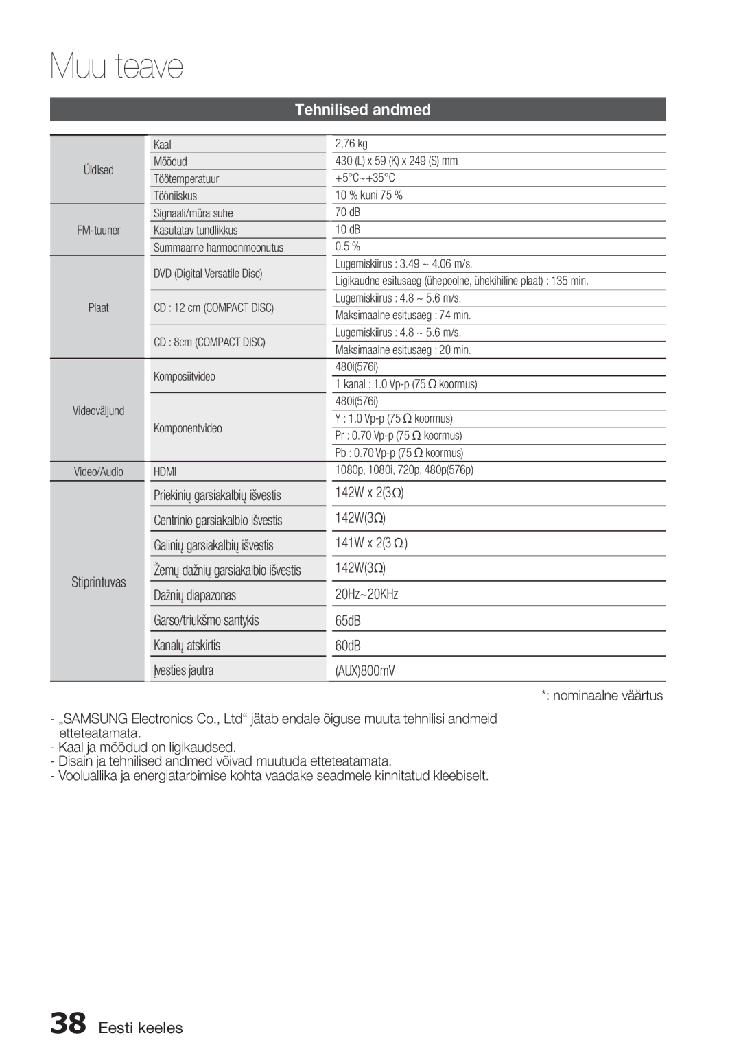 Samsung HT-D455/EN manual Tehnilised andmed, Dažnių diapazonas 