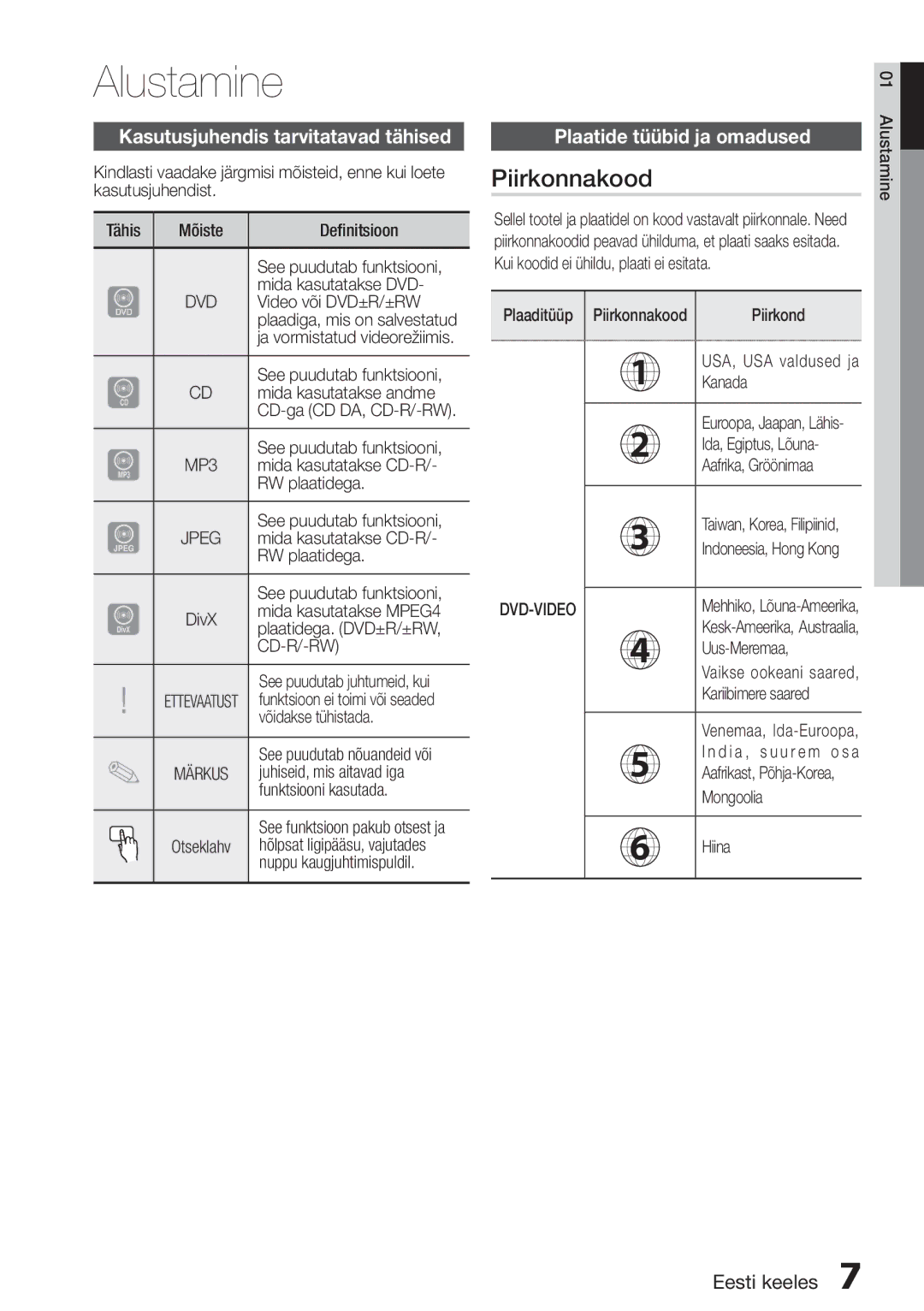 Samsung HT-D455/EN manual Alustamine, Piirkonnakood, Kasutusjuhendis tarvitatavad tähised, Plaatide tüübid ja omadused 