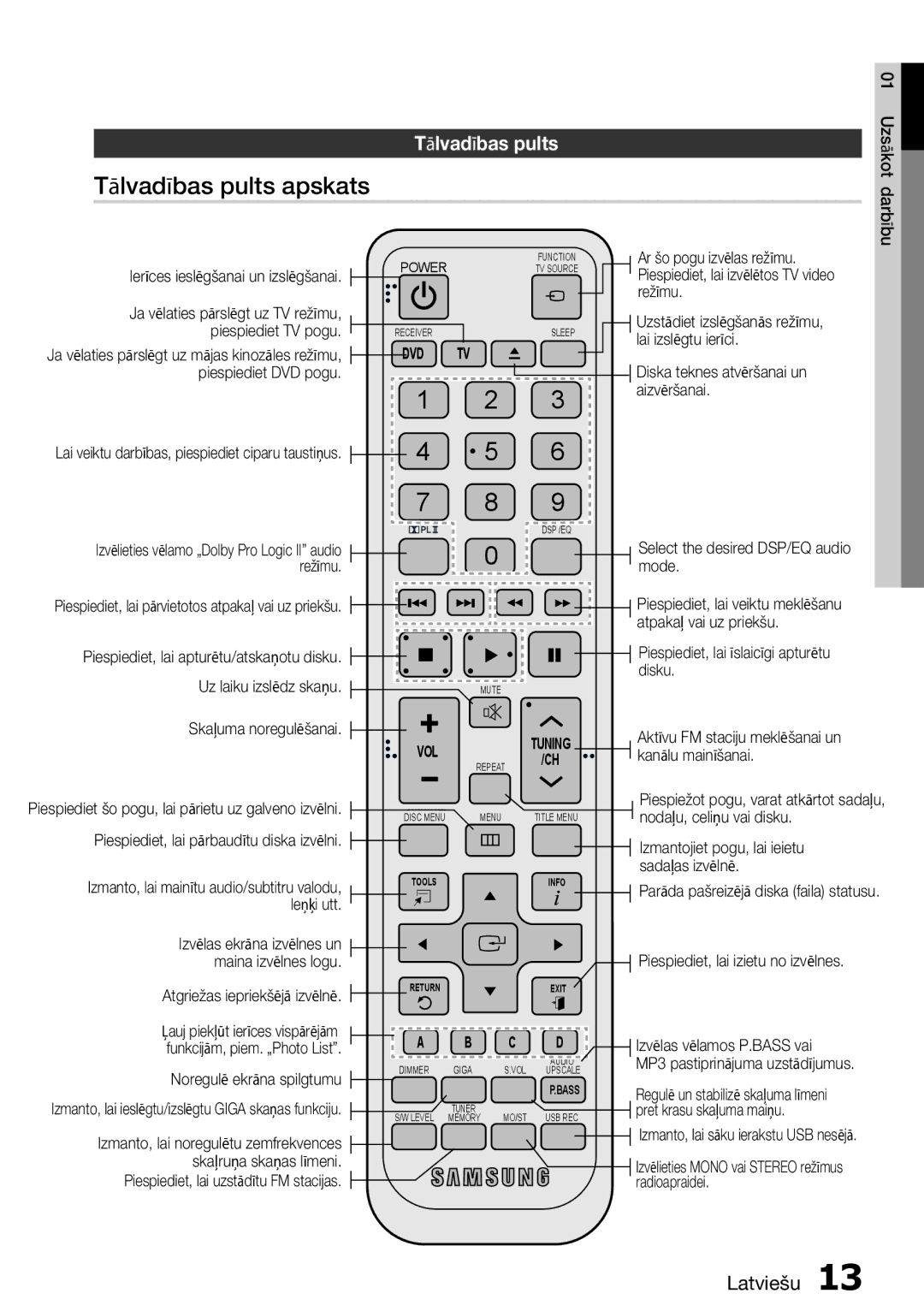 Samsung HT-D455/EN manual Tālvadības pults apskats, Uzstādiet izslēgšanās režīmu 