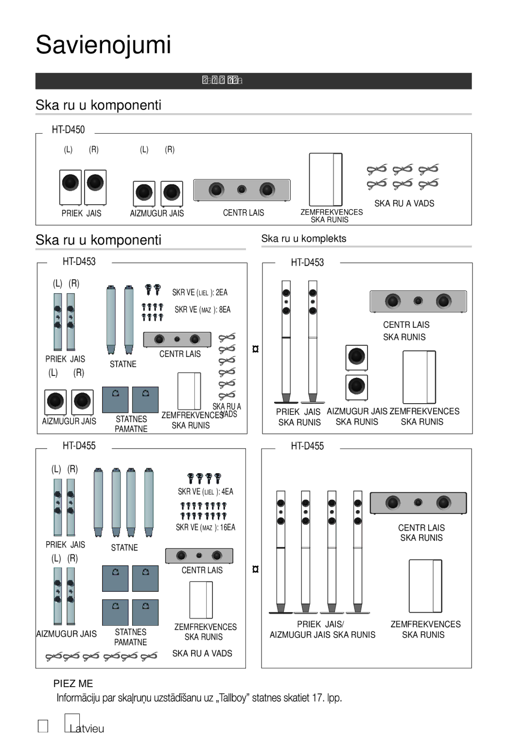 Samsung HT-D455/EN manual Skaļruņu komponenti, HT-D450, Skaļruņu komplekts, HT-D453 